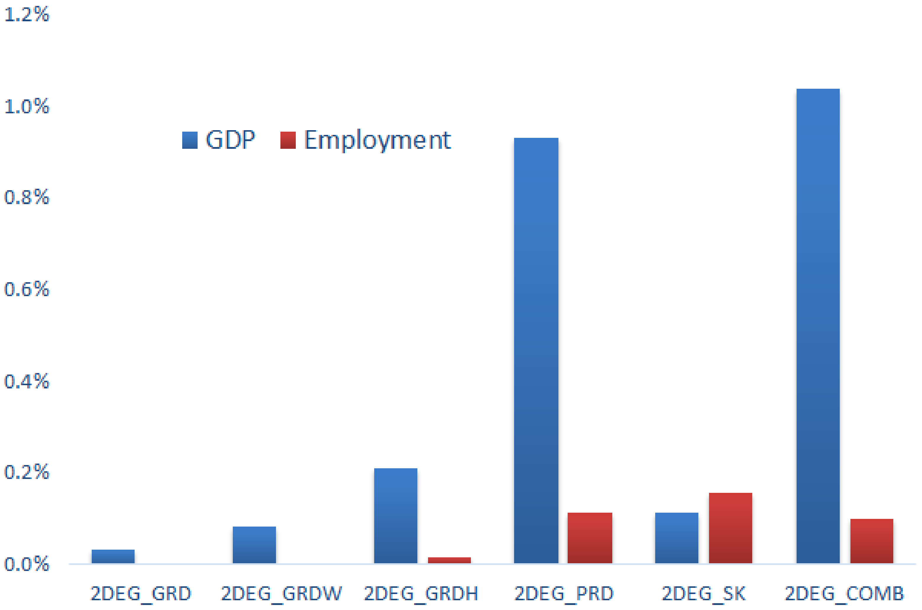 Energies 13 05236 g012