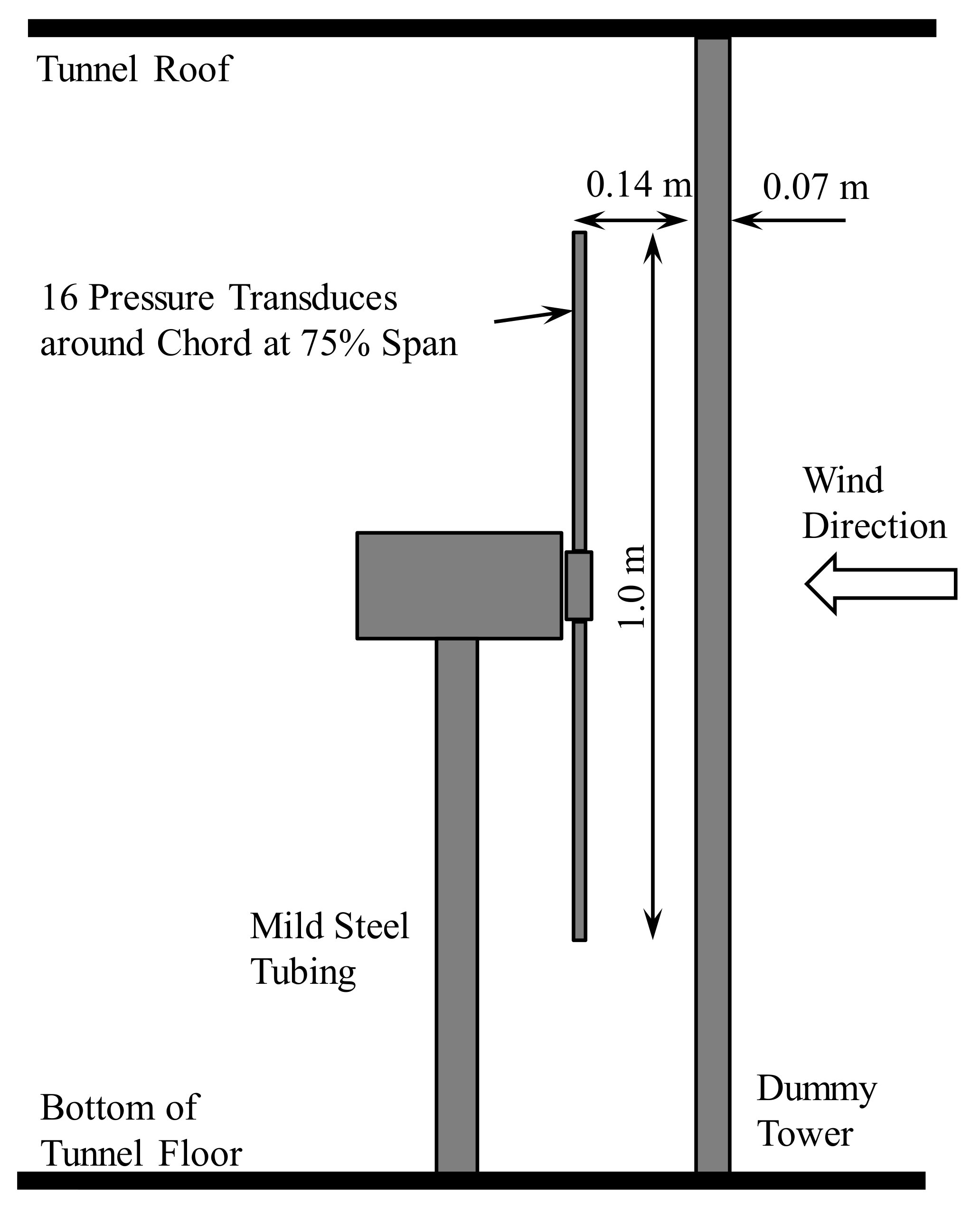 Energies 13 05237 g001 Energies 13 05237 g001