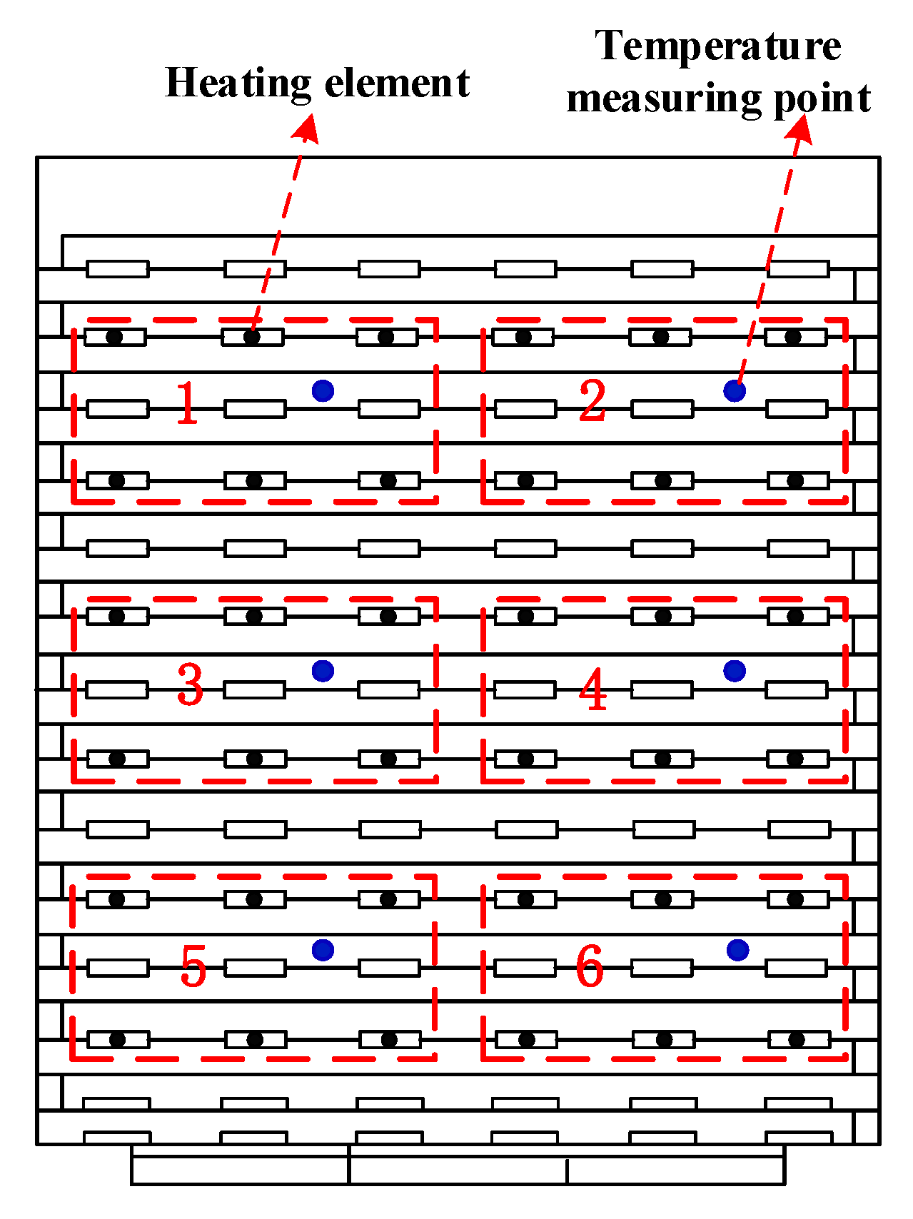 Energies 13 05241 g005 Energies 13 05241 g005