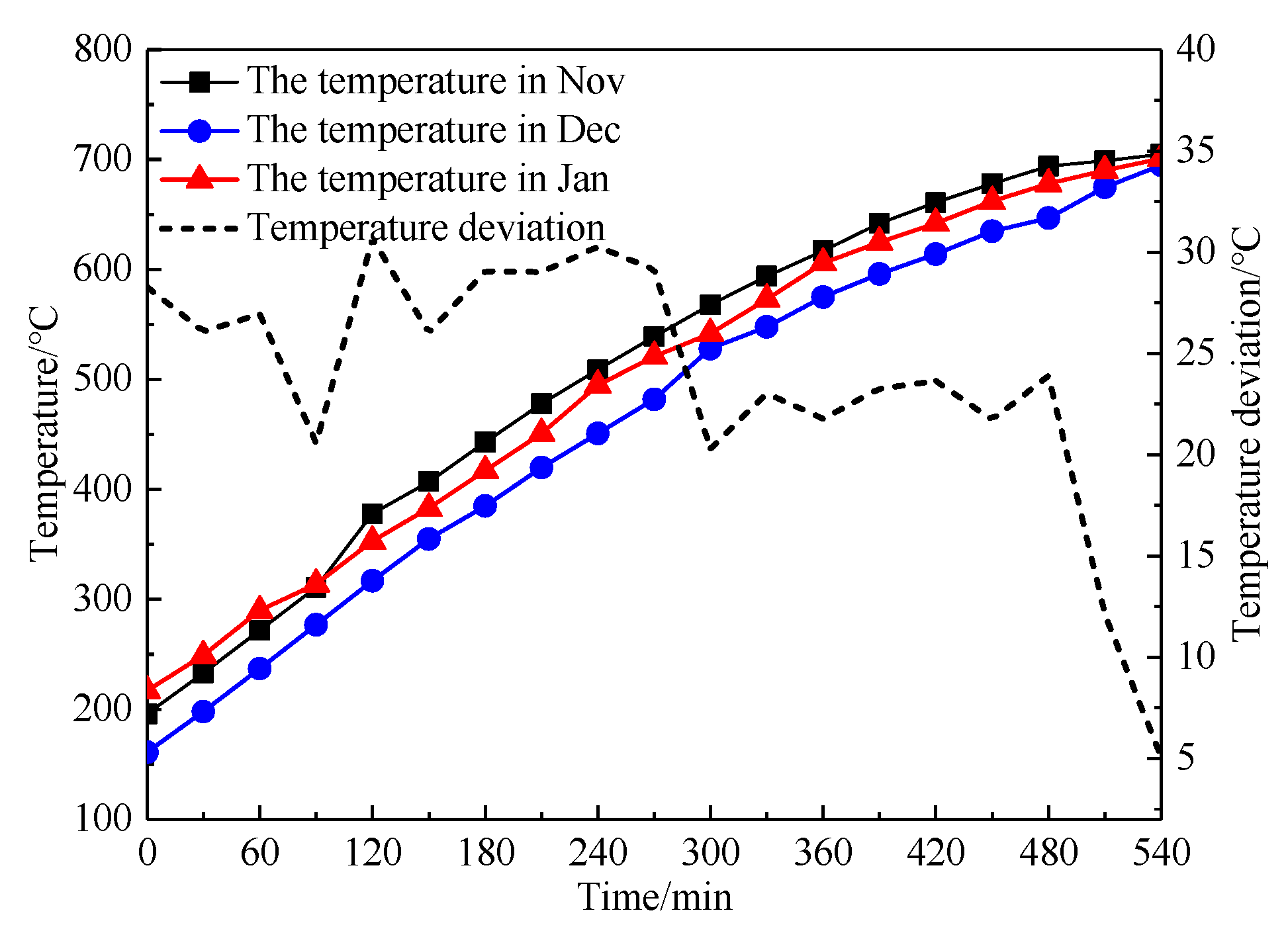 Energies 13 05241 g011 Energies 13 05241 g011