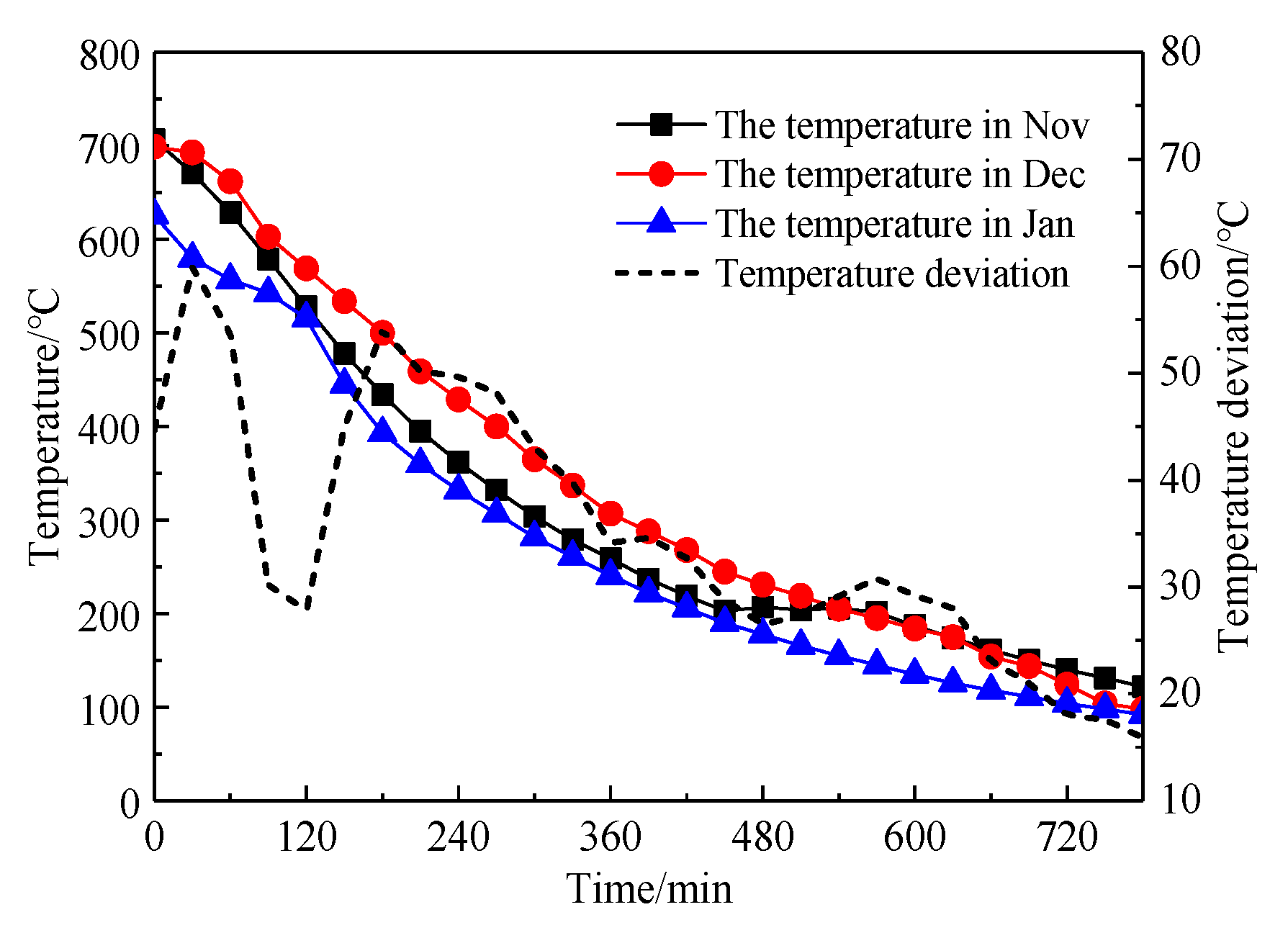 Energies 13 05241 g014 Energies 13 05241 g014