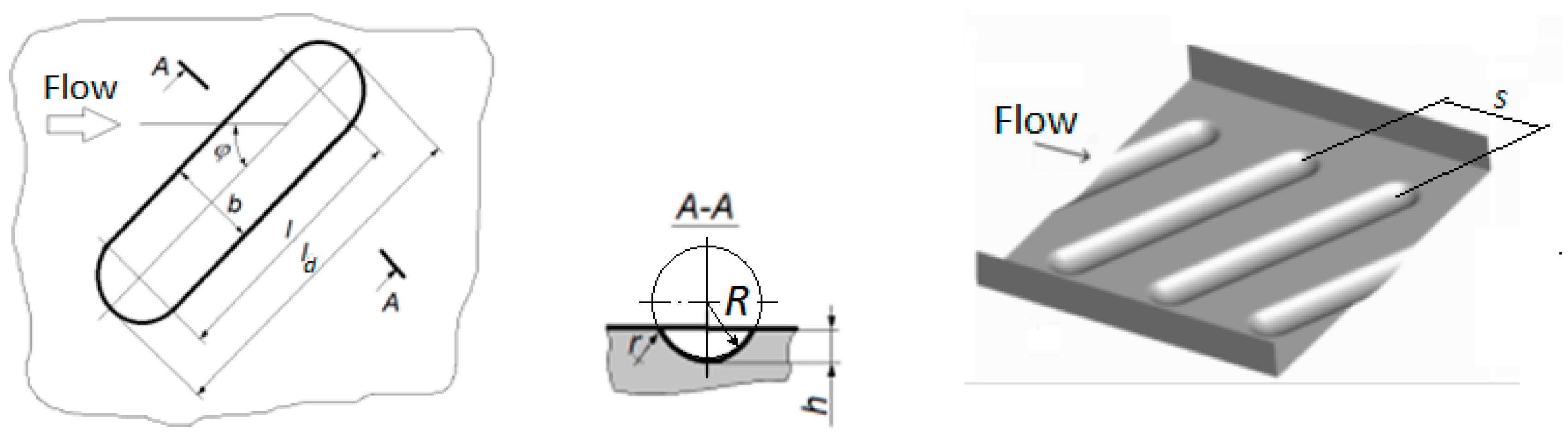 Energies 13 05243 g001