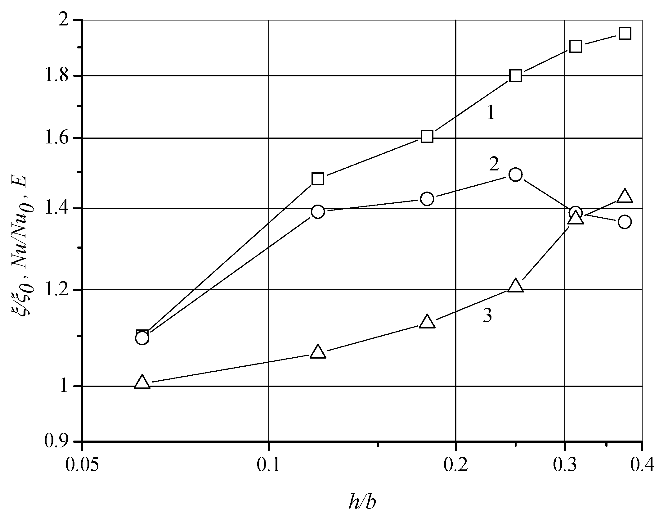Energies 13 05243 g004