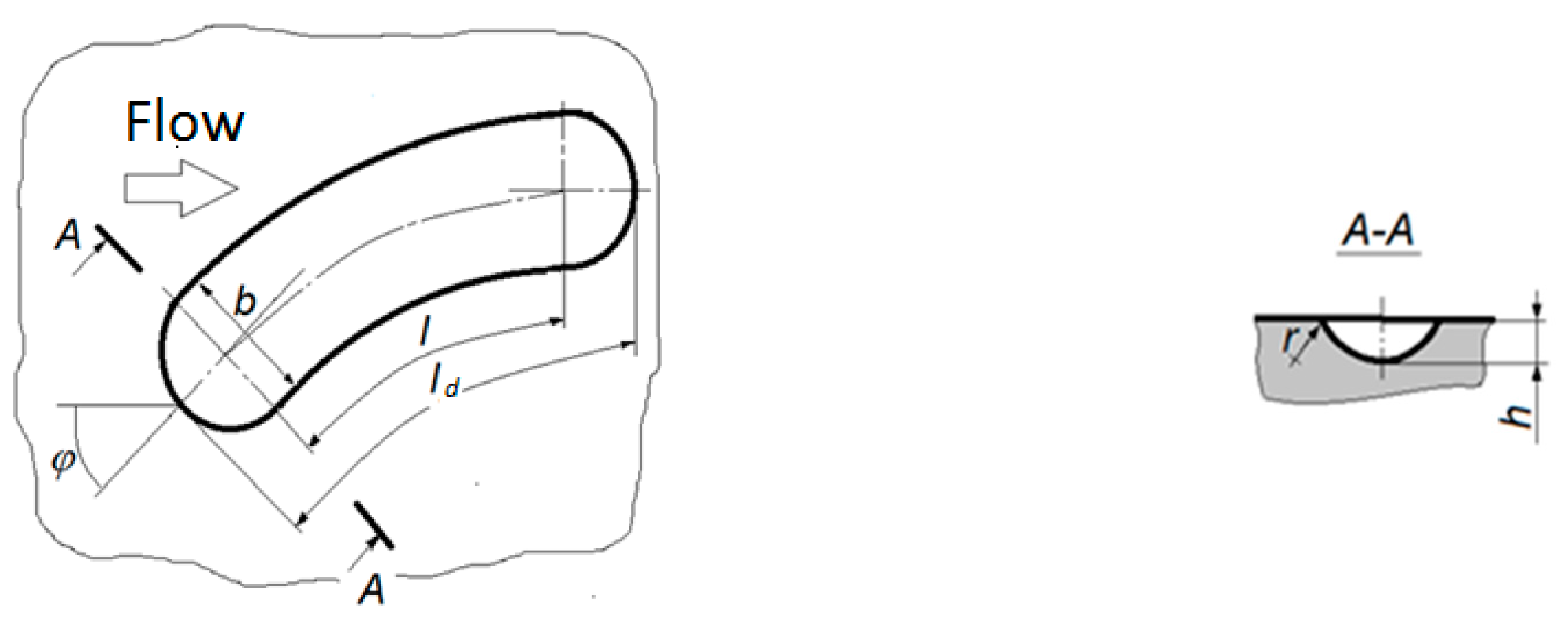 Energies 13 05243 g007