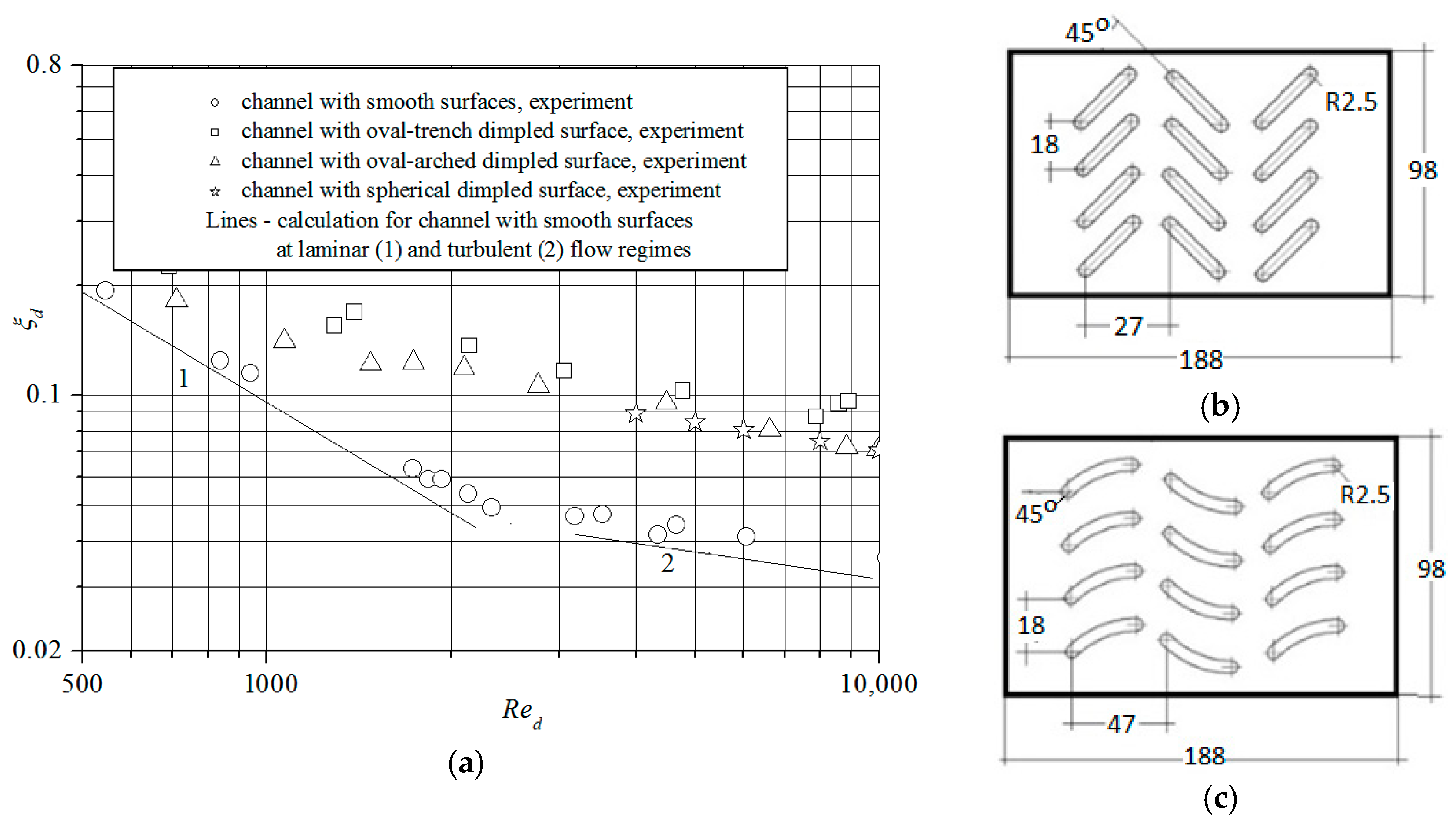 Energies 13 05243 g011