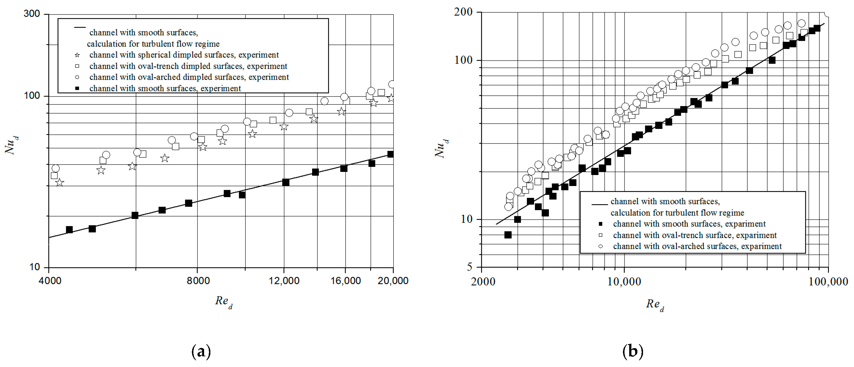 Energies 13 05243 g013