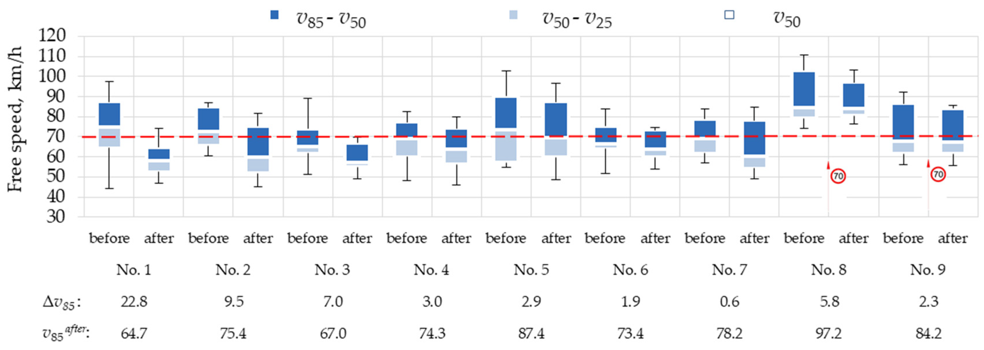 Energies 13 05244 g004