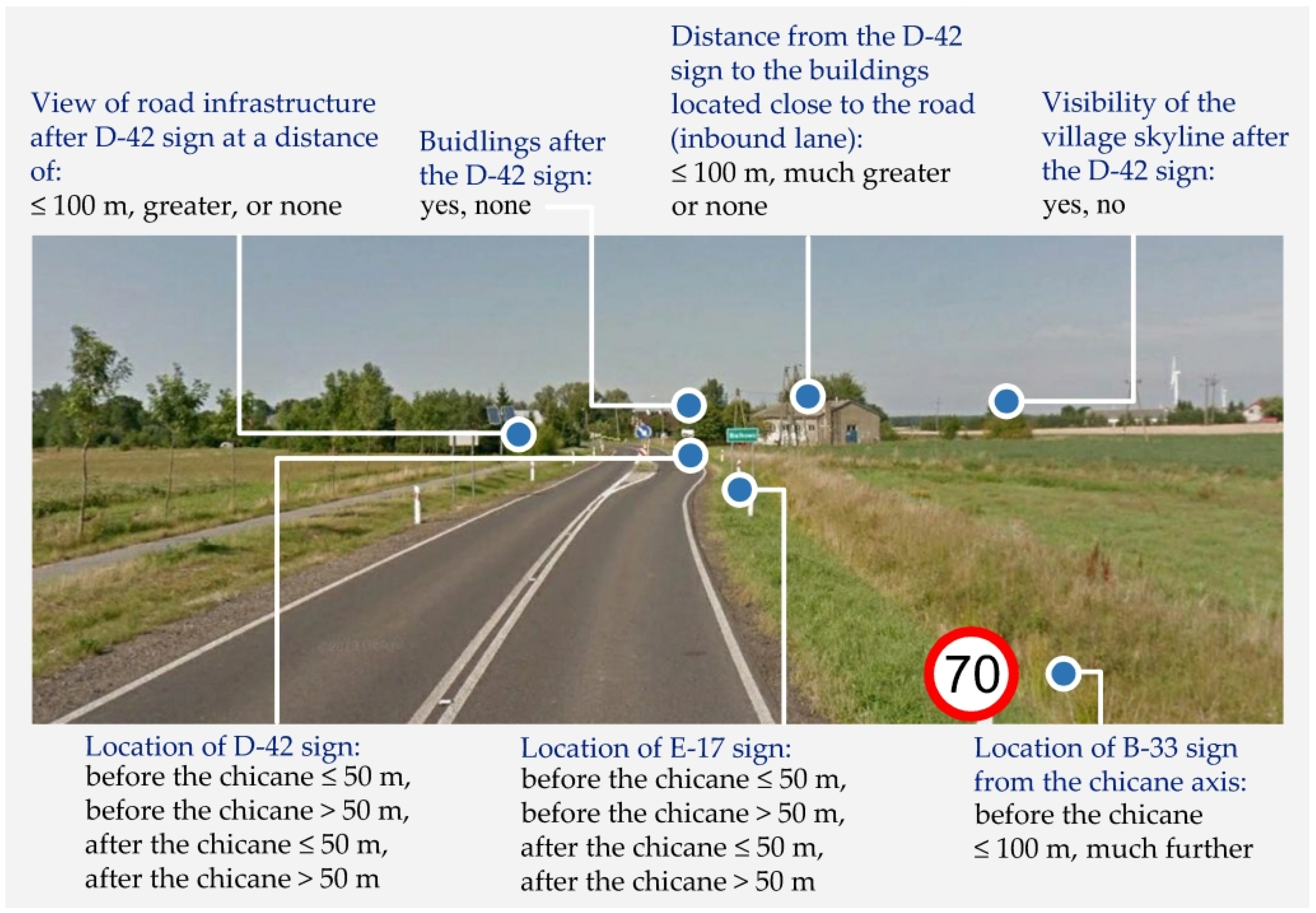 Energies 13 05244 g007