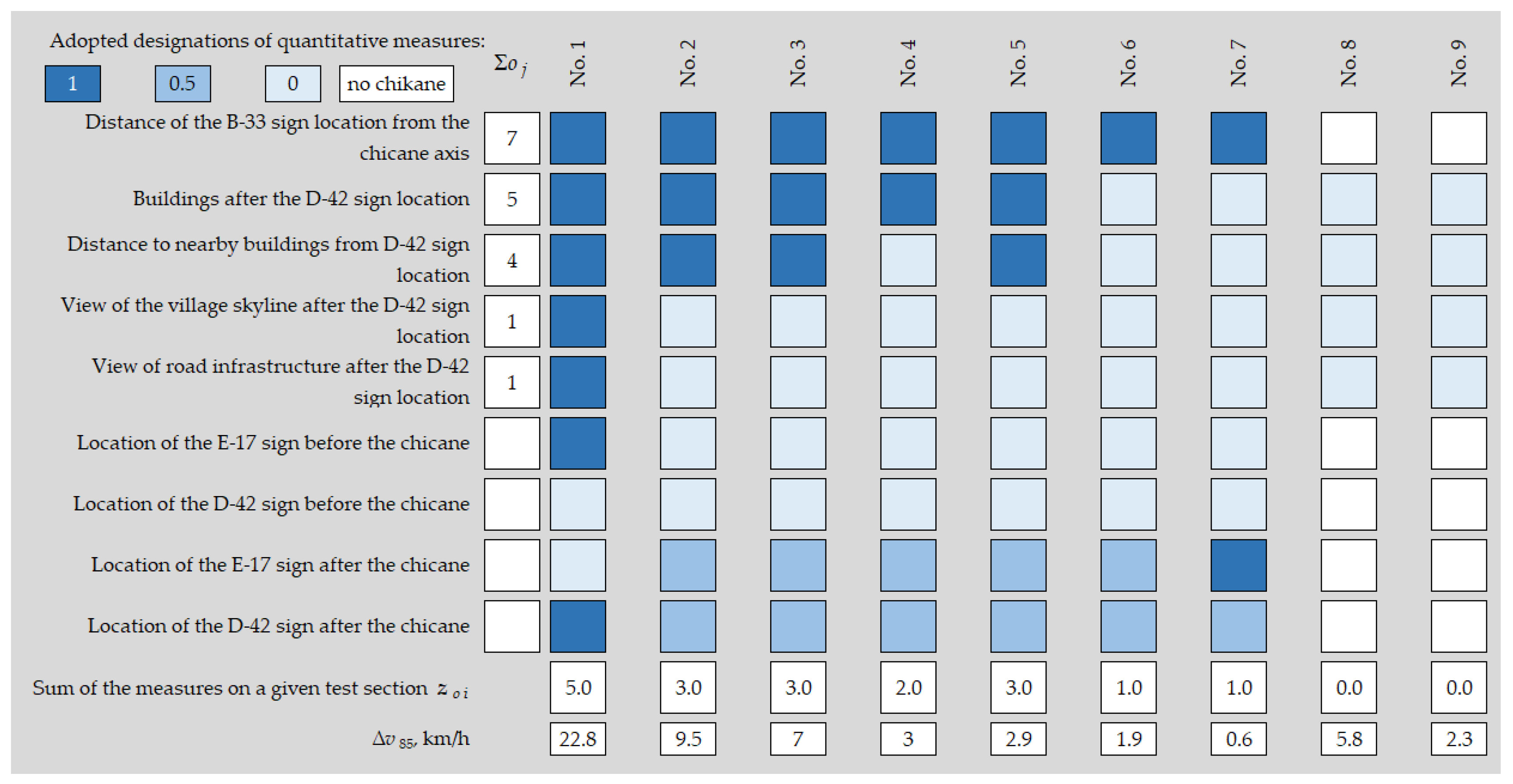 Energies 13 05244 g013