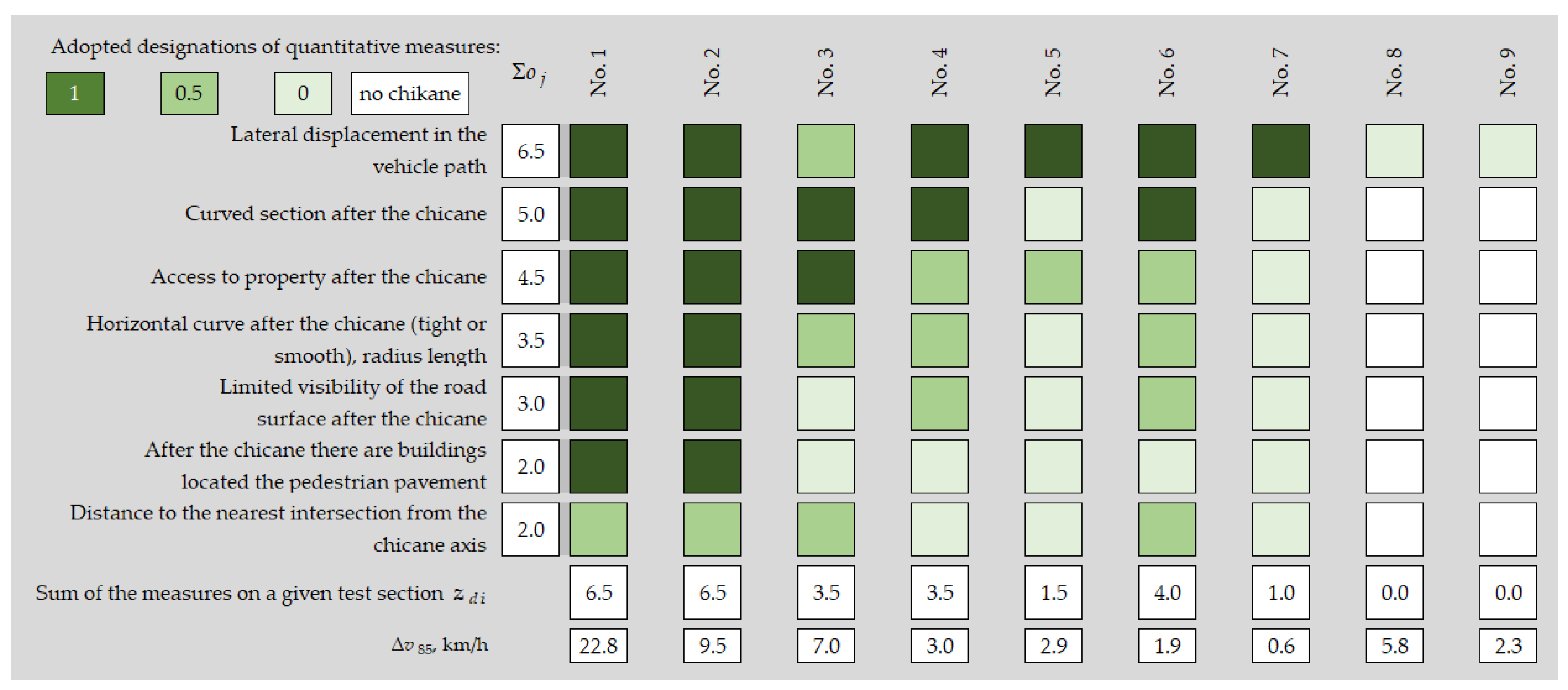 Energies 13 05244 g015