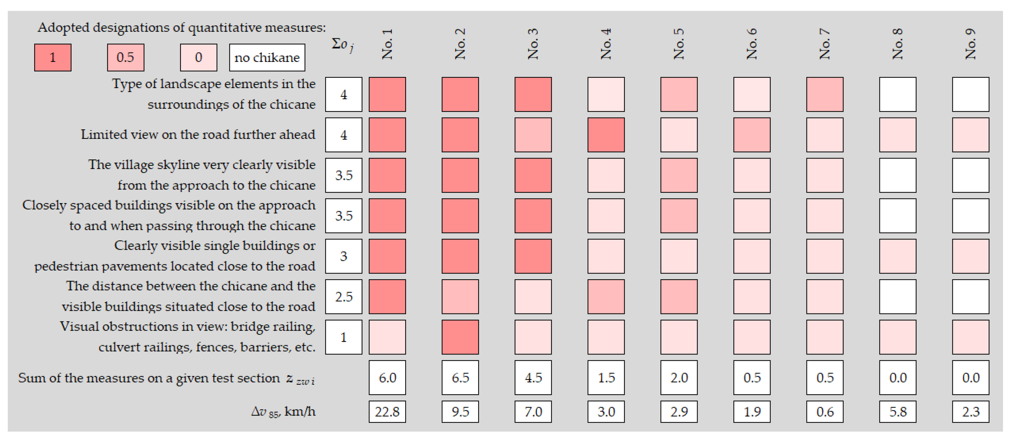 Energies 13 05244 g016
