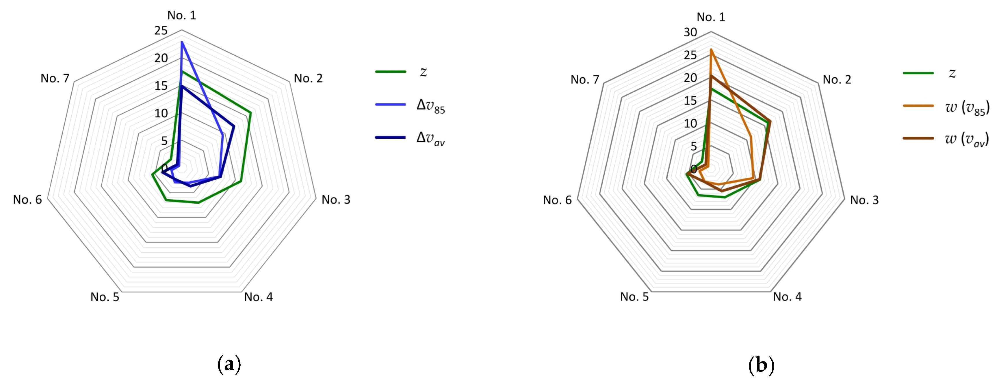 Energies 13 05244 g018