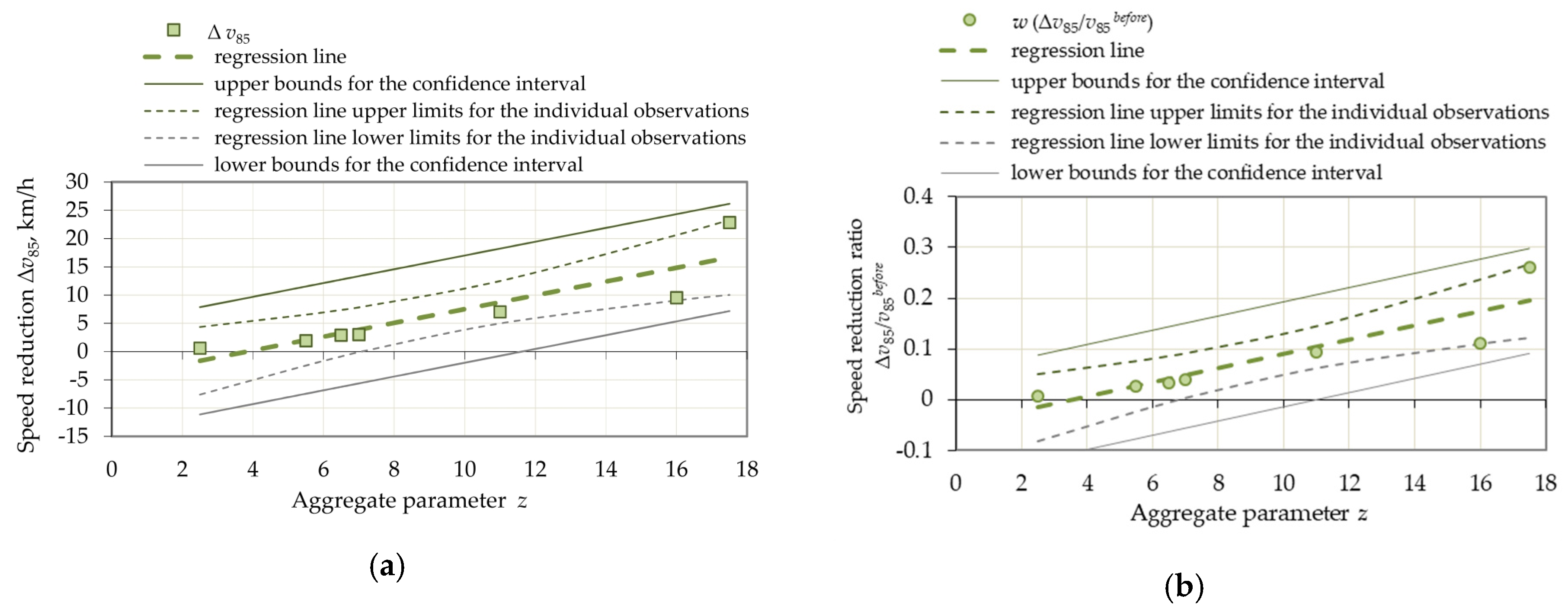 Energies 13 05244 g019