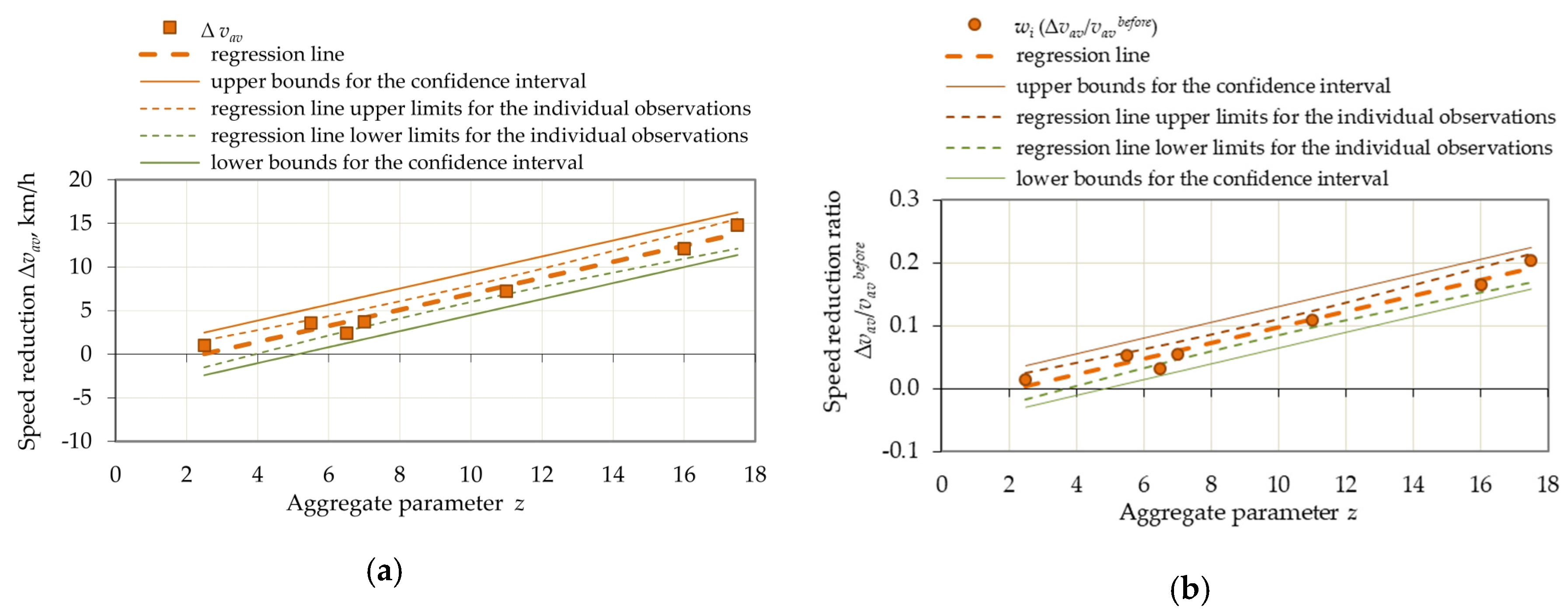 Energies 13 05244 g020