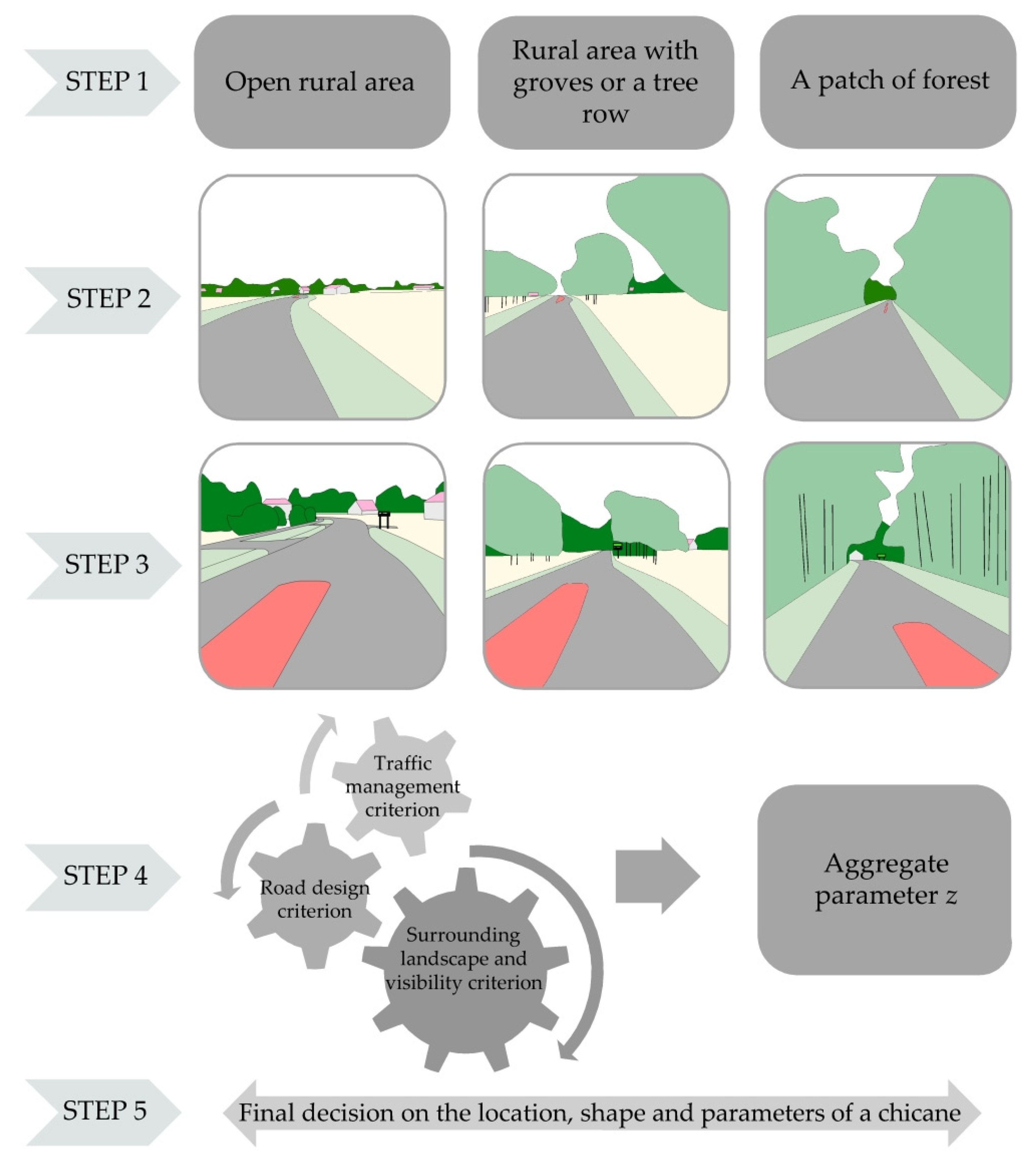 Energies 13 05244 g021