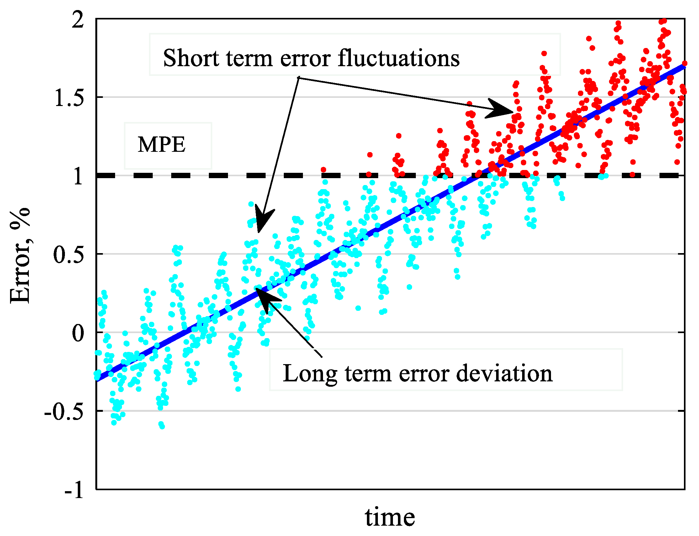 Energies 13 05245 g002