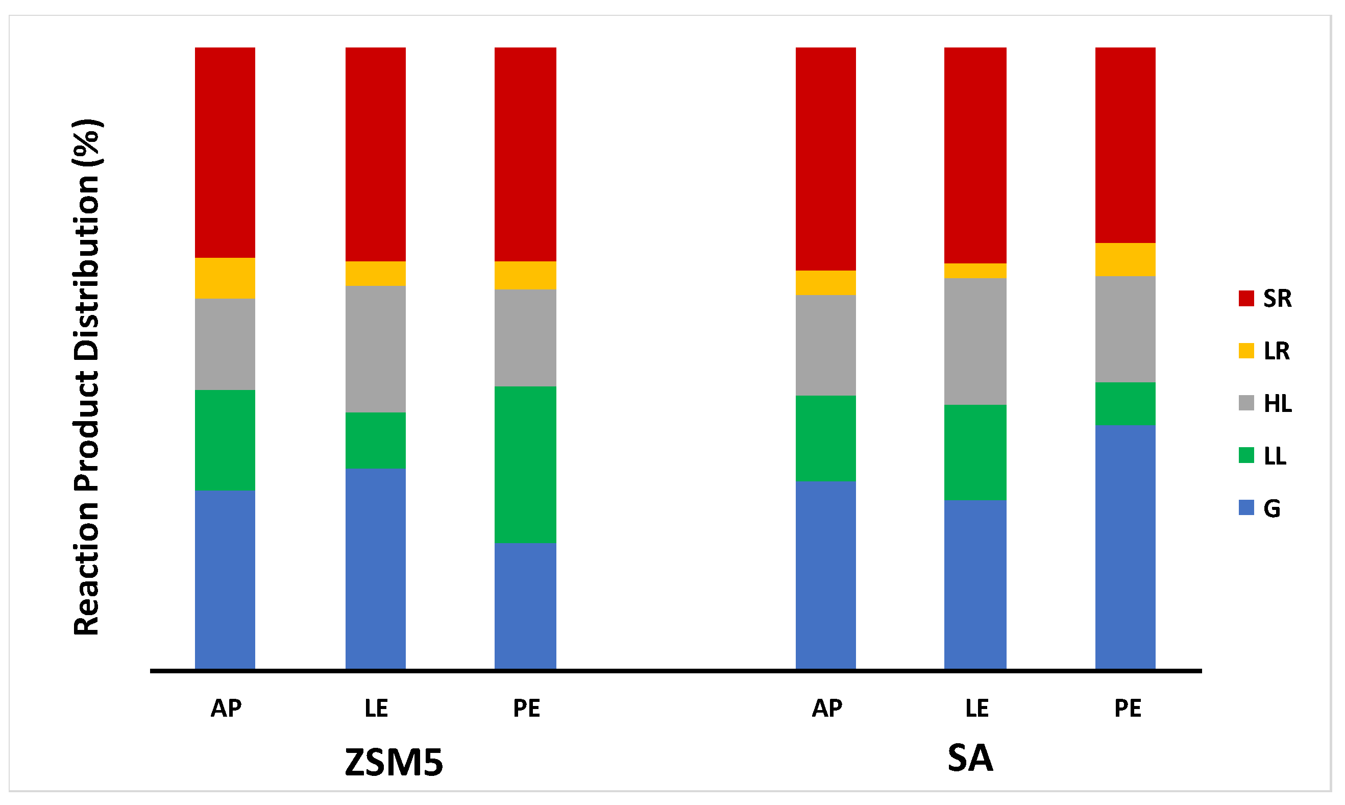 Energies 13 05246 g002