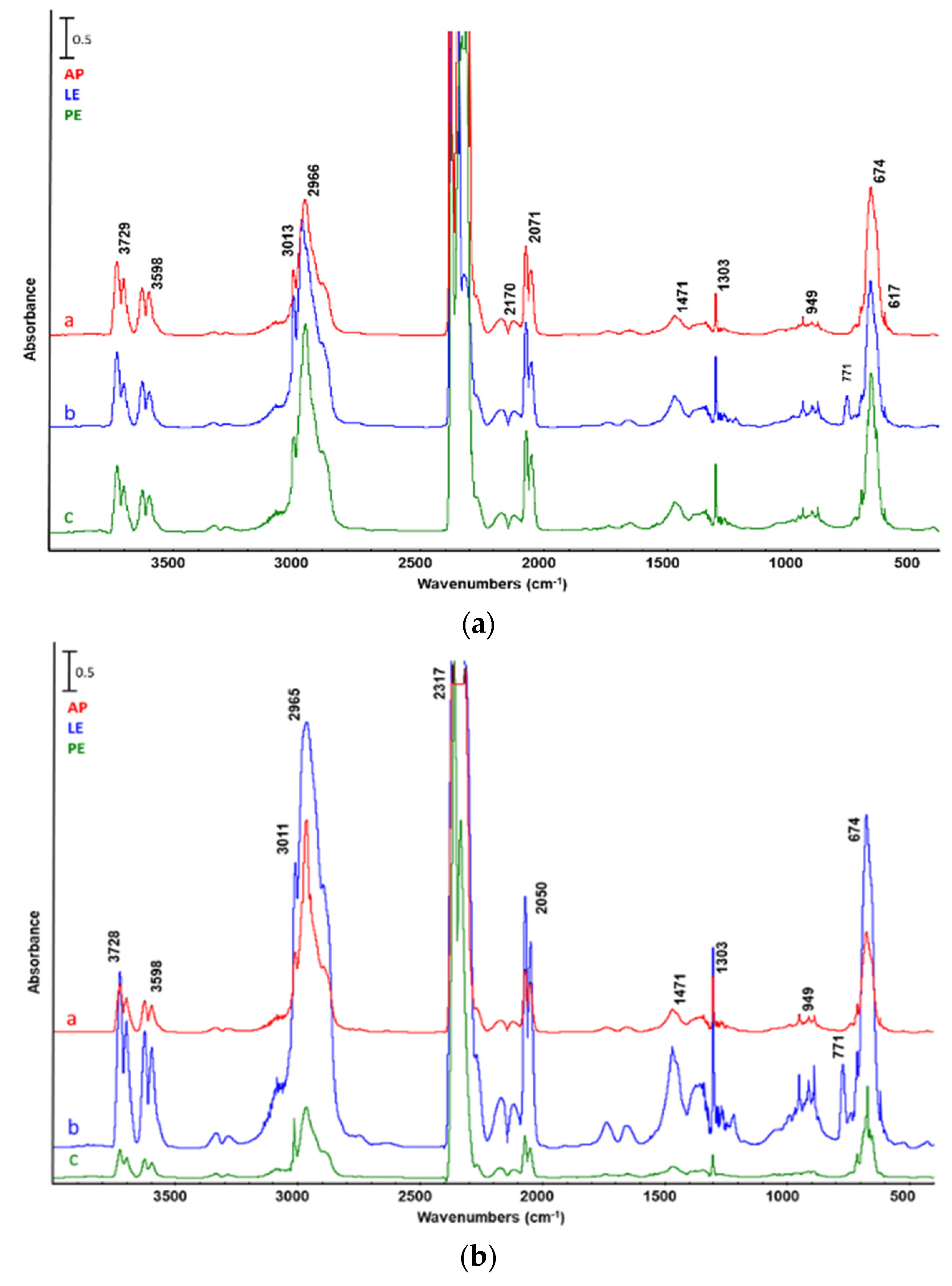 Energies 13 05246 g003