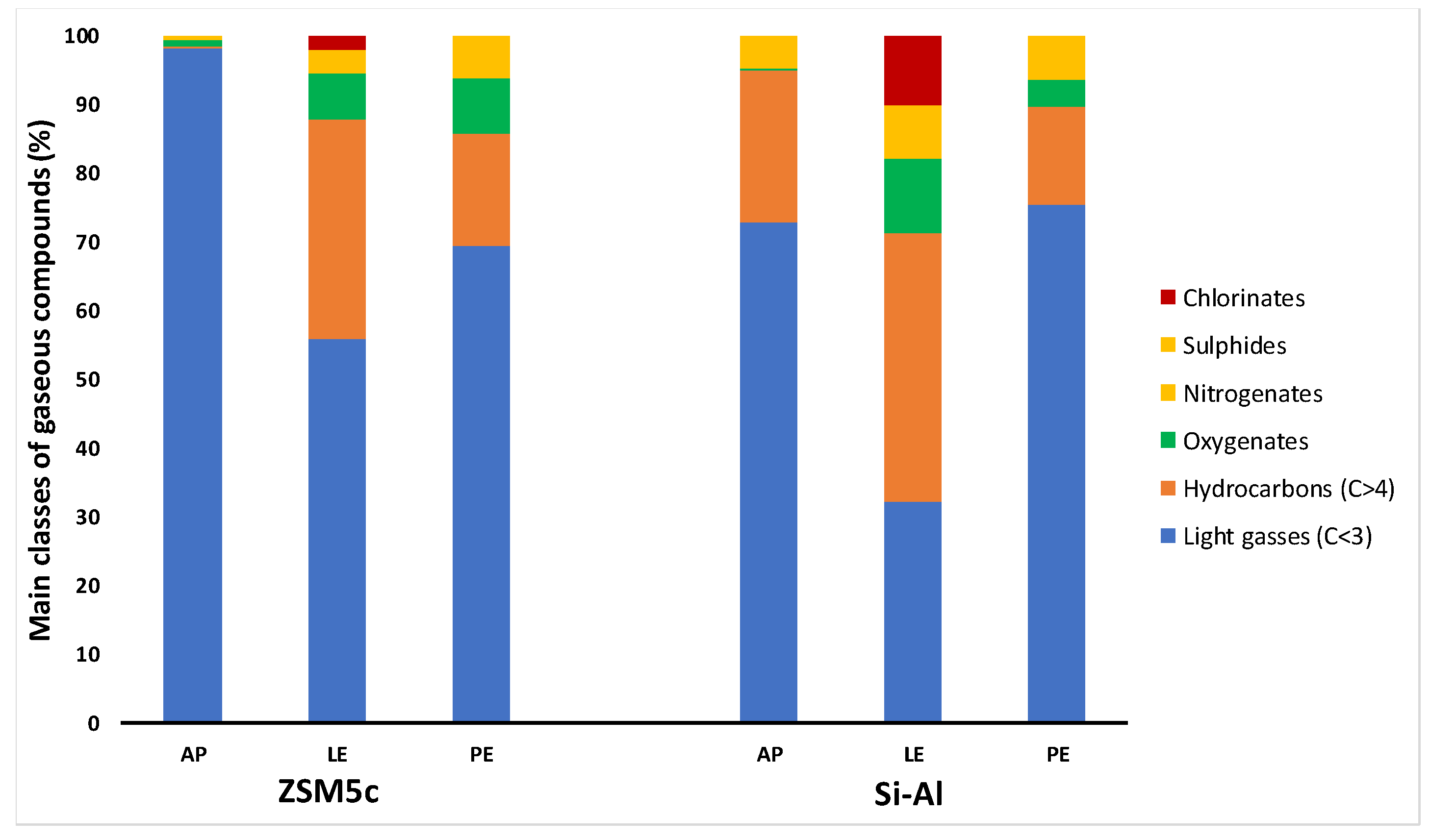 Energies 13 05246 g004