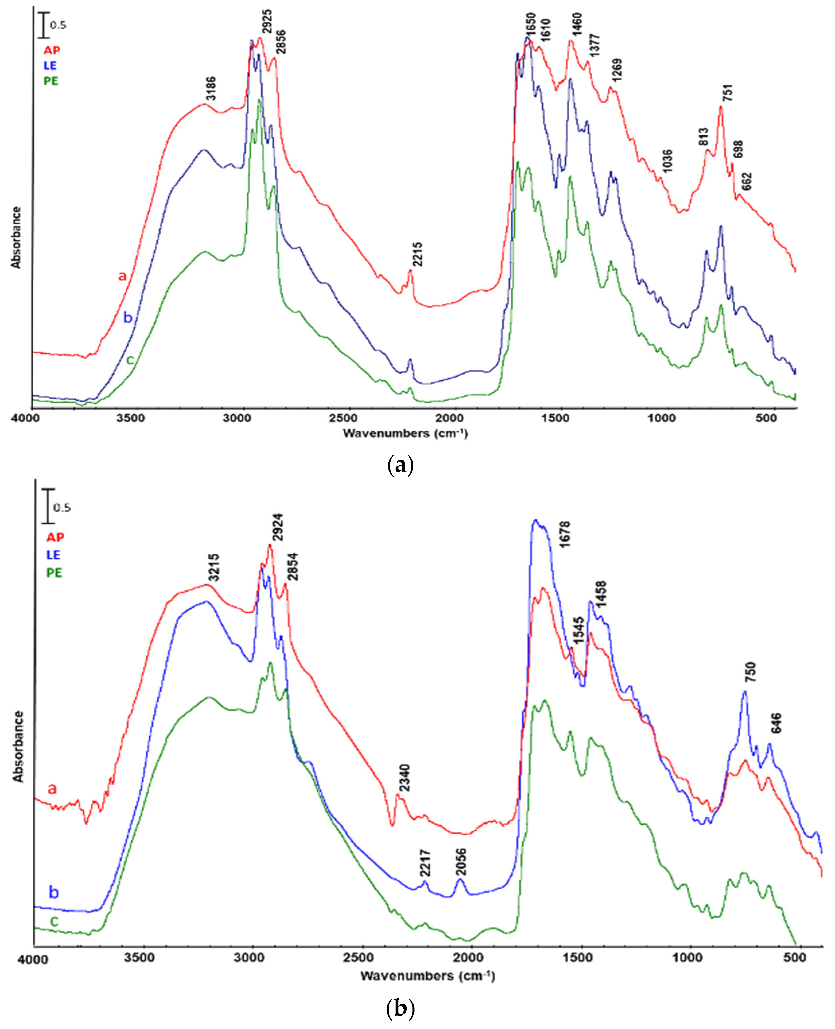 Energies 13 05246 g005