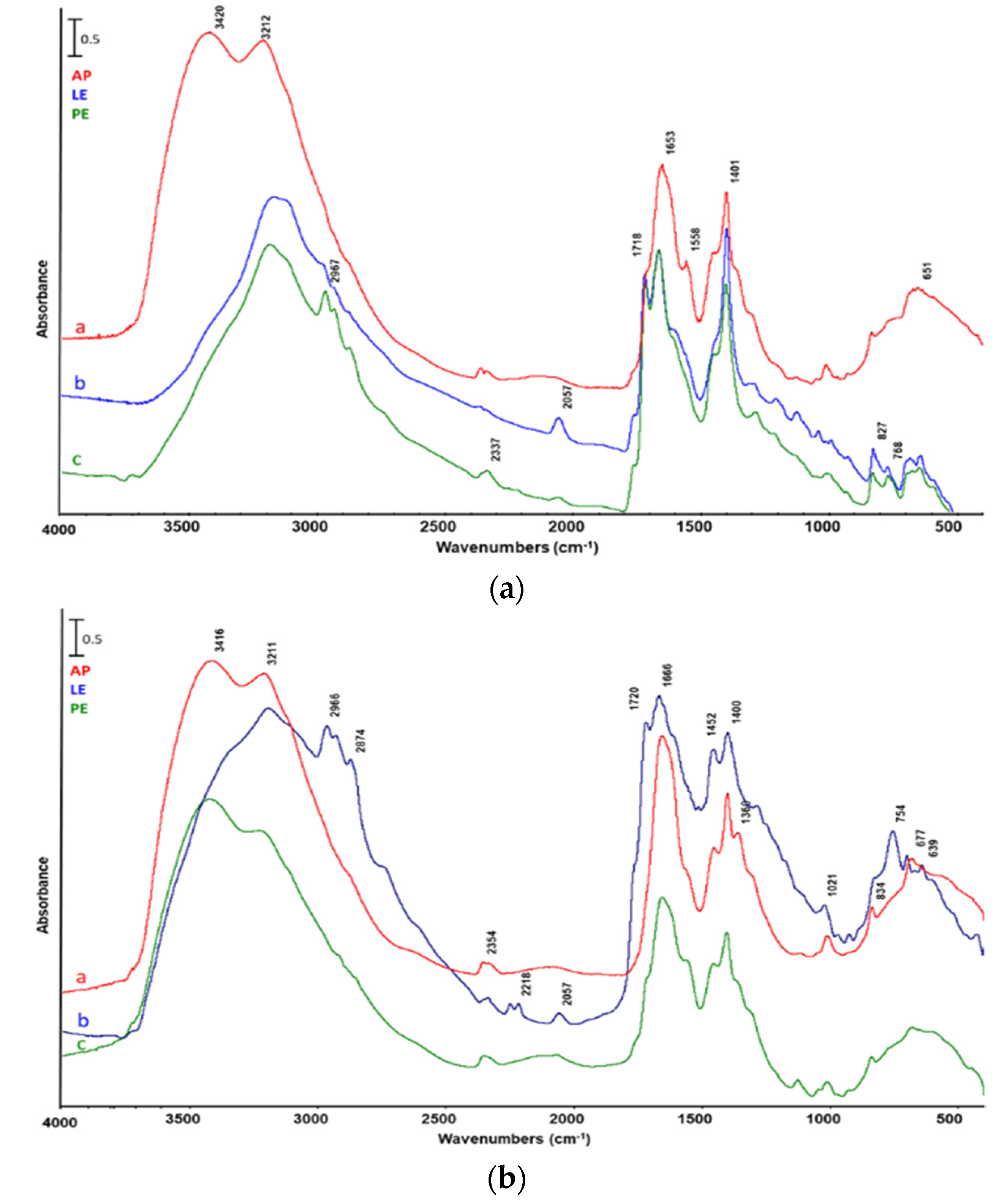 Energies 13 05246 g007