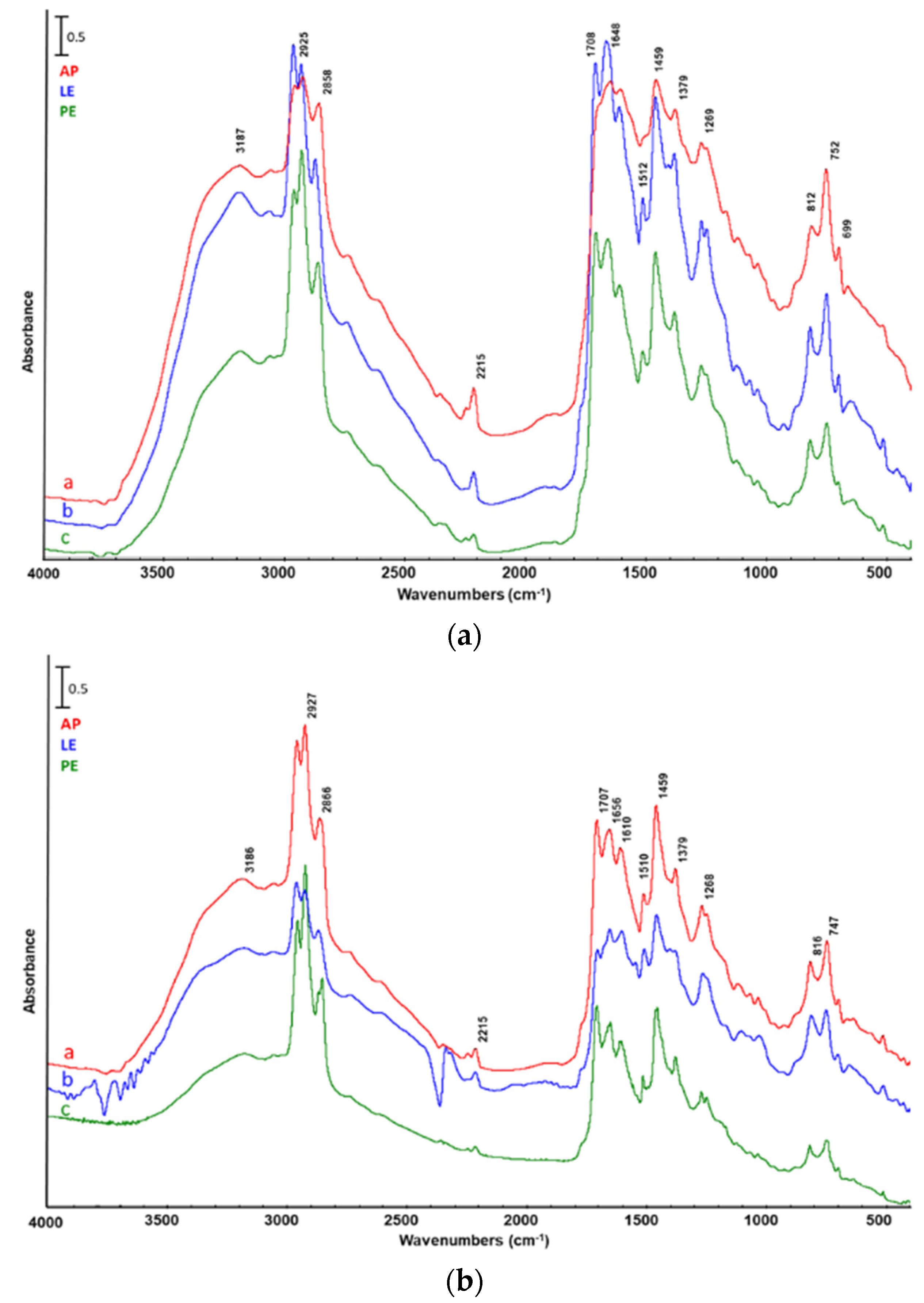 Energies 13 05246 g008