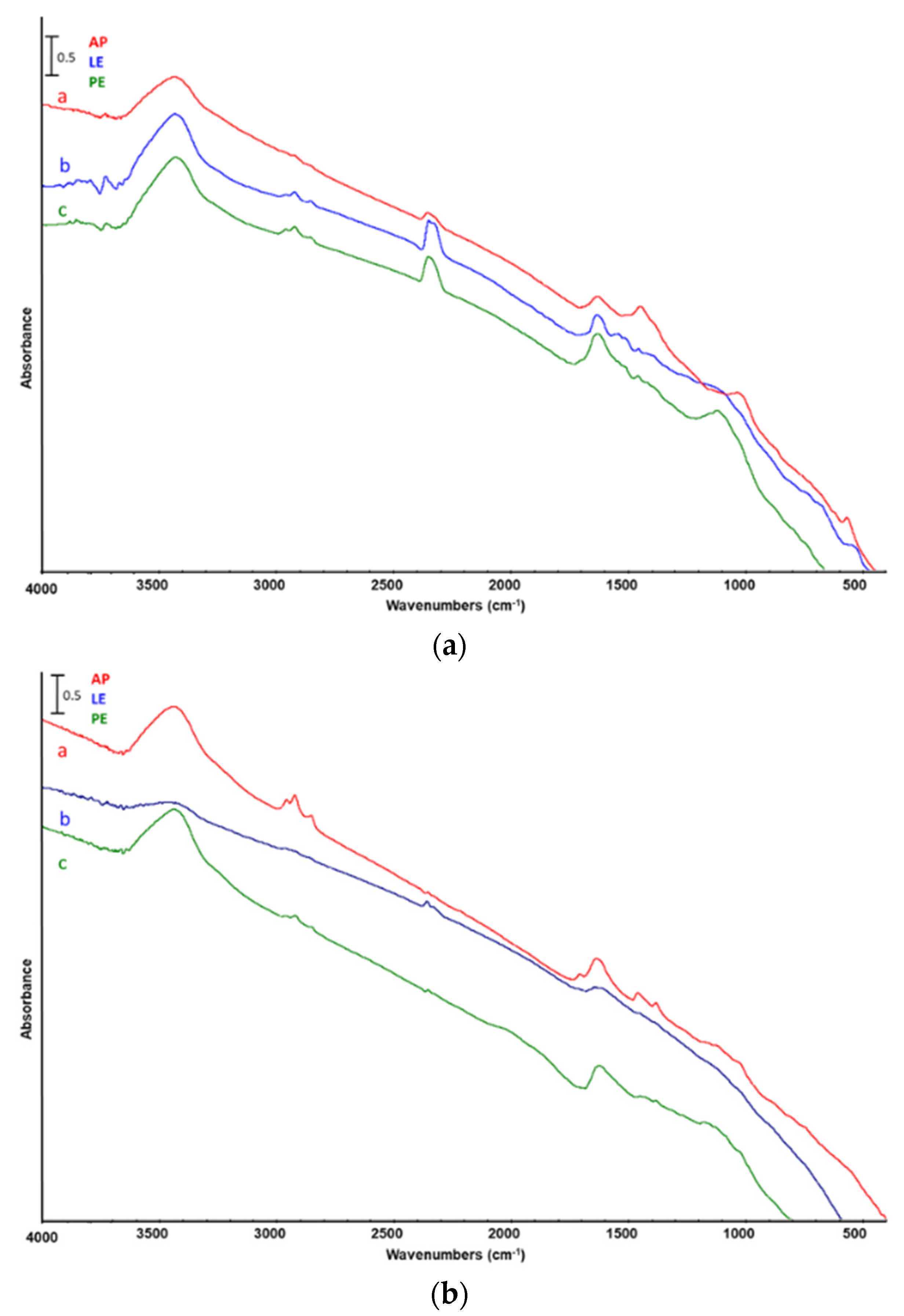 Energies 13 05246 g009