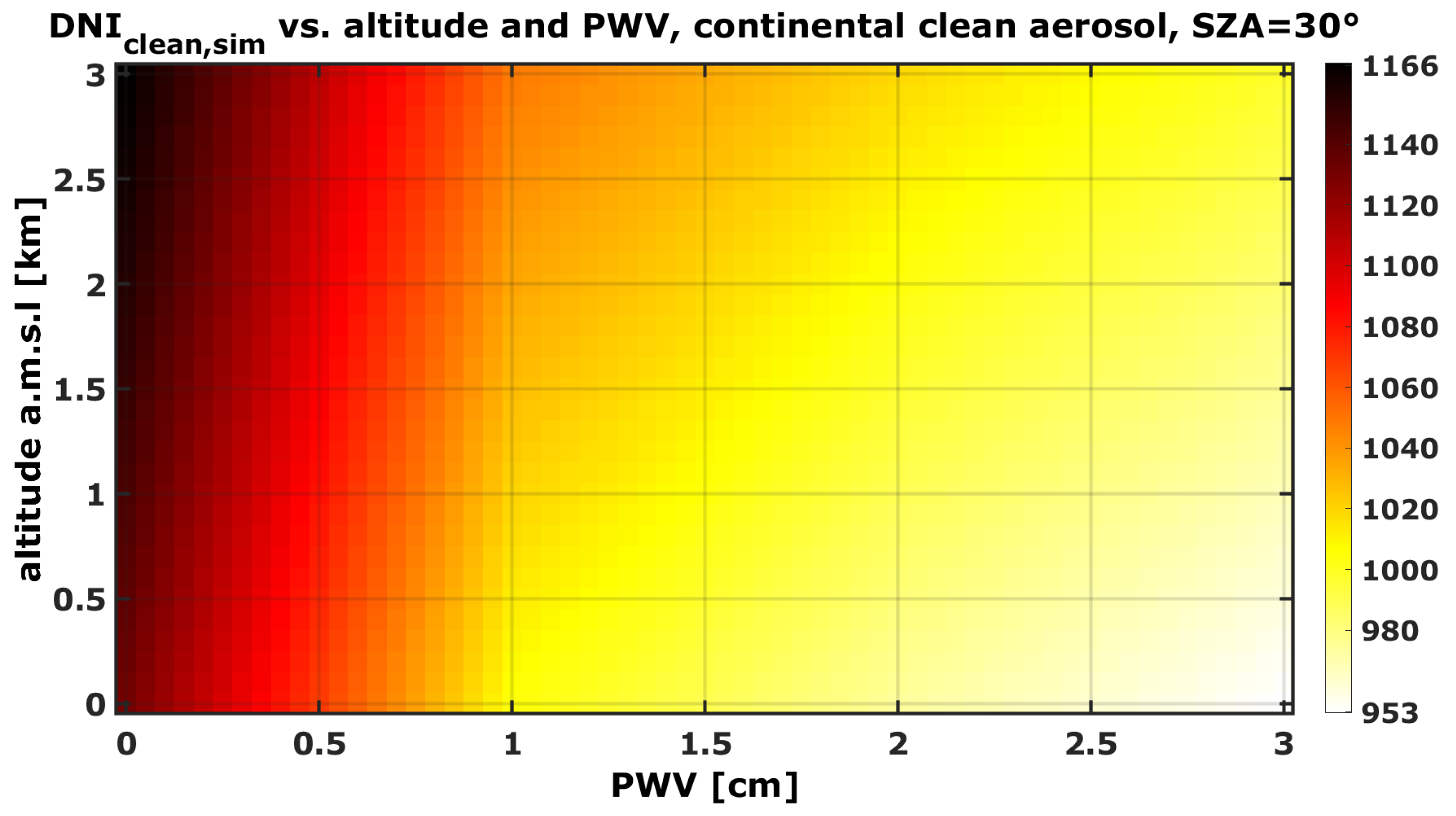 Energies 13 05248 g003
