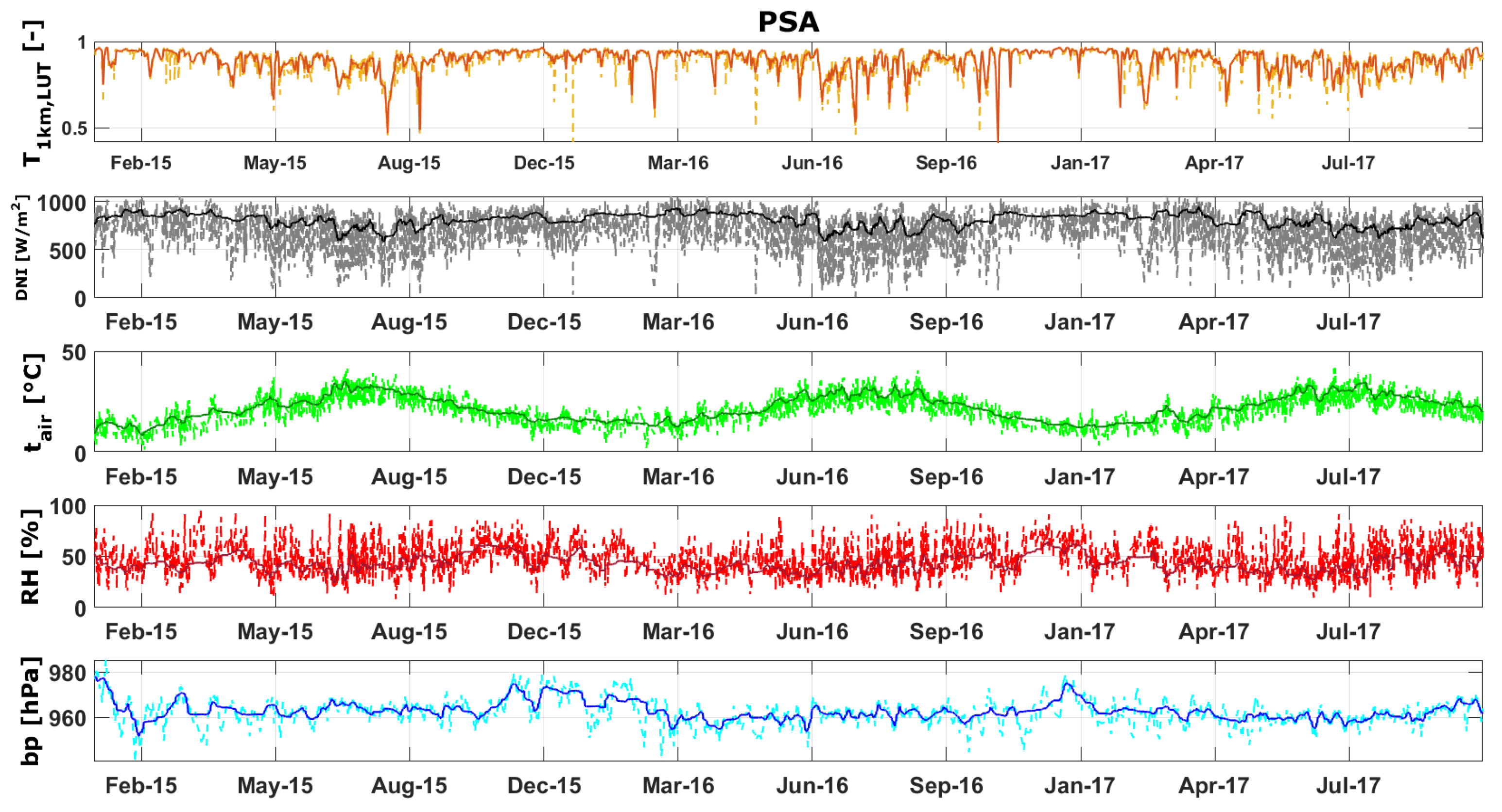 Energies 13 05248 g008