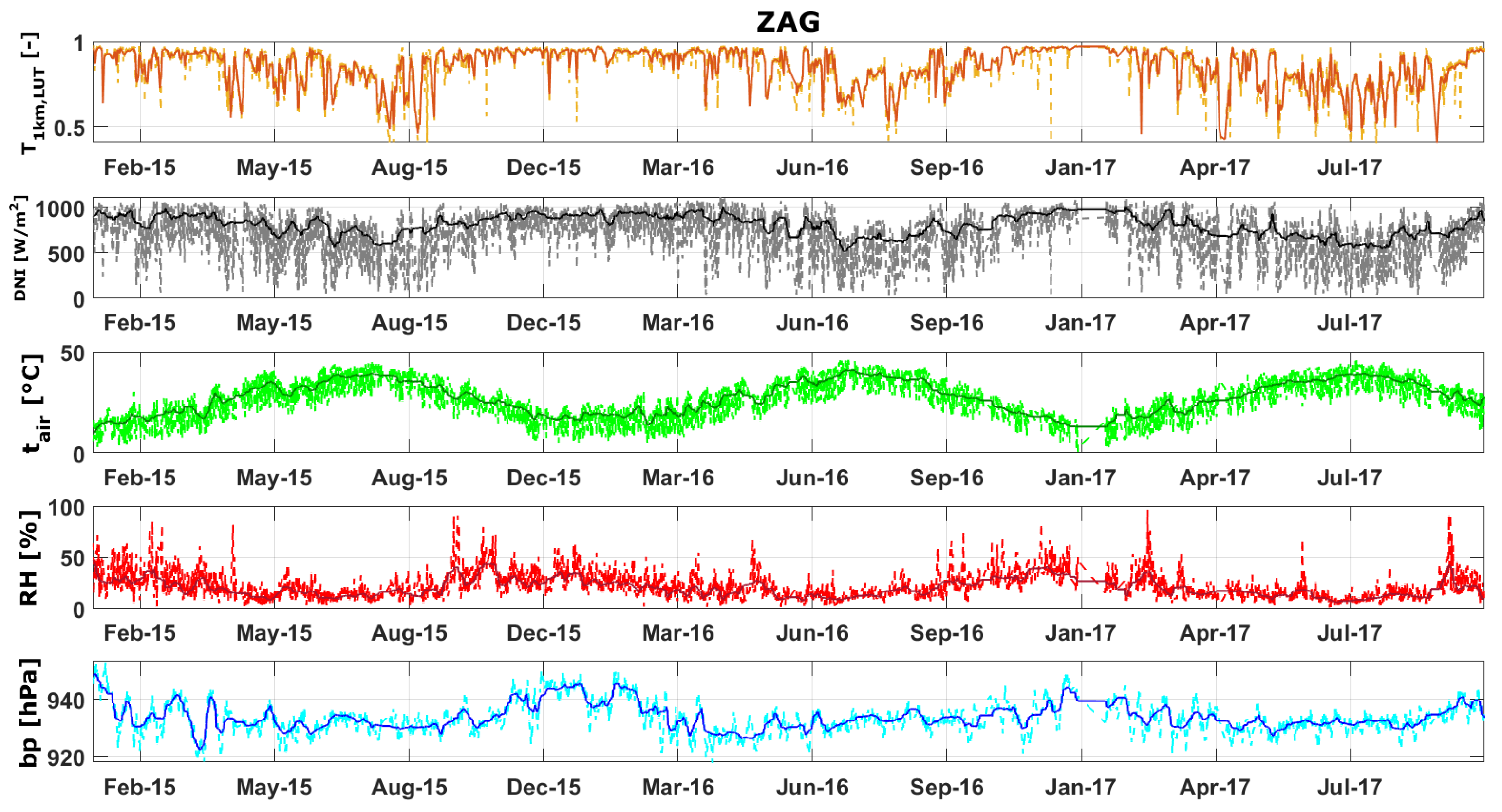 Energies 13 05248 g010