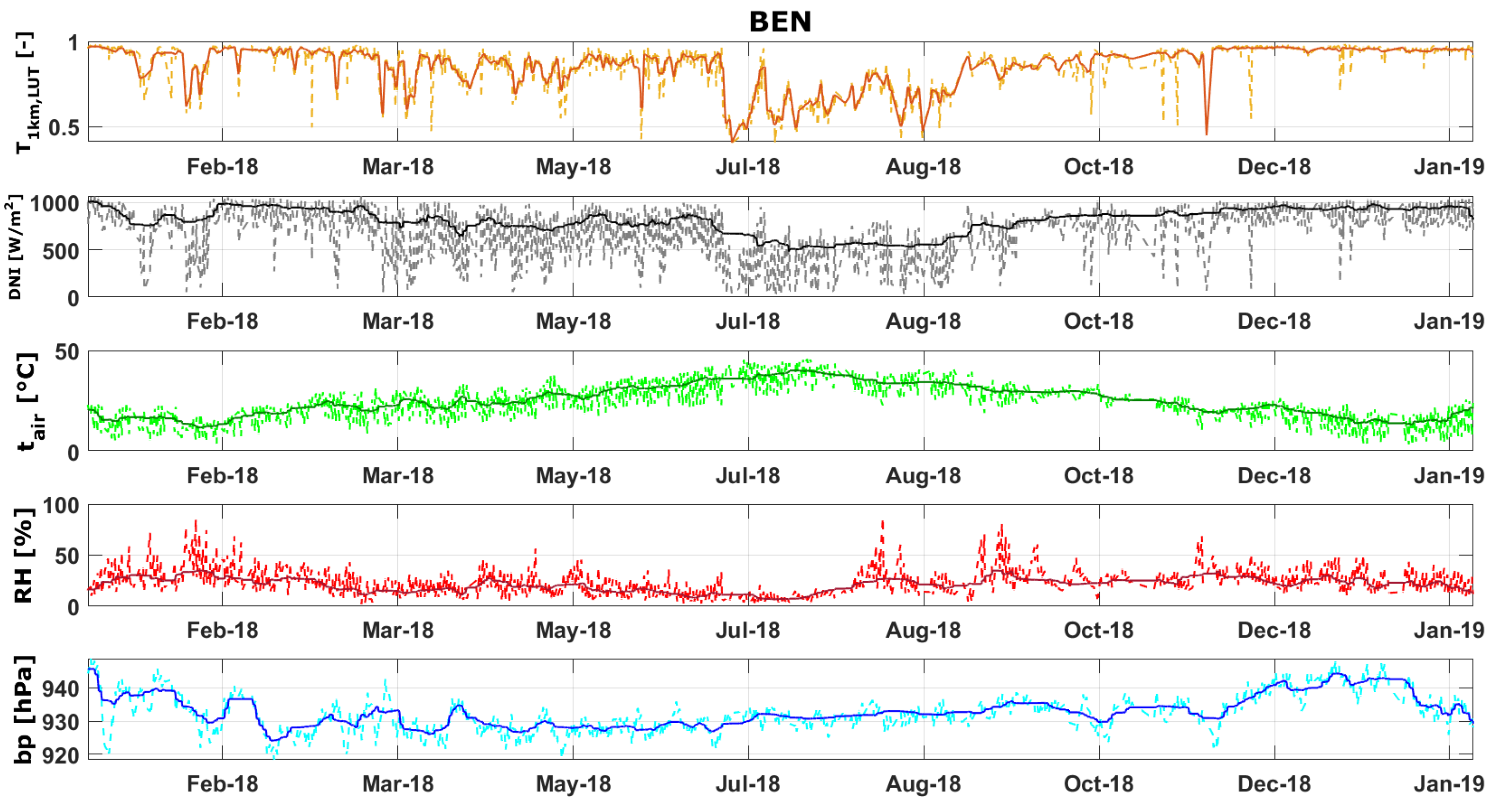 Energies 13 05248 g011