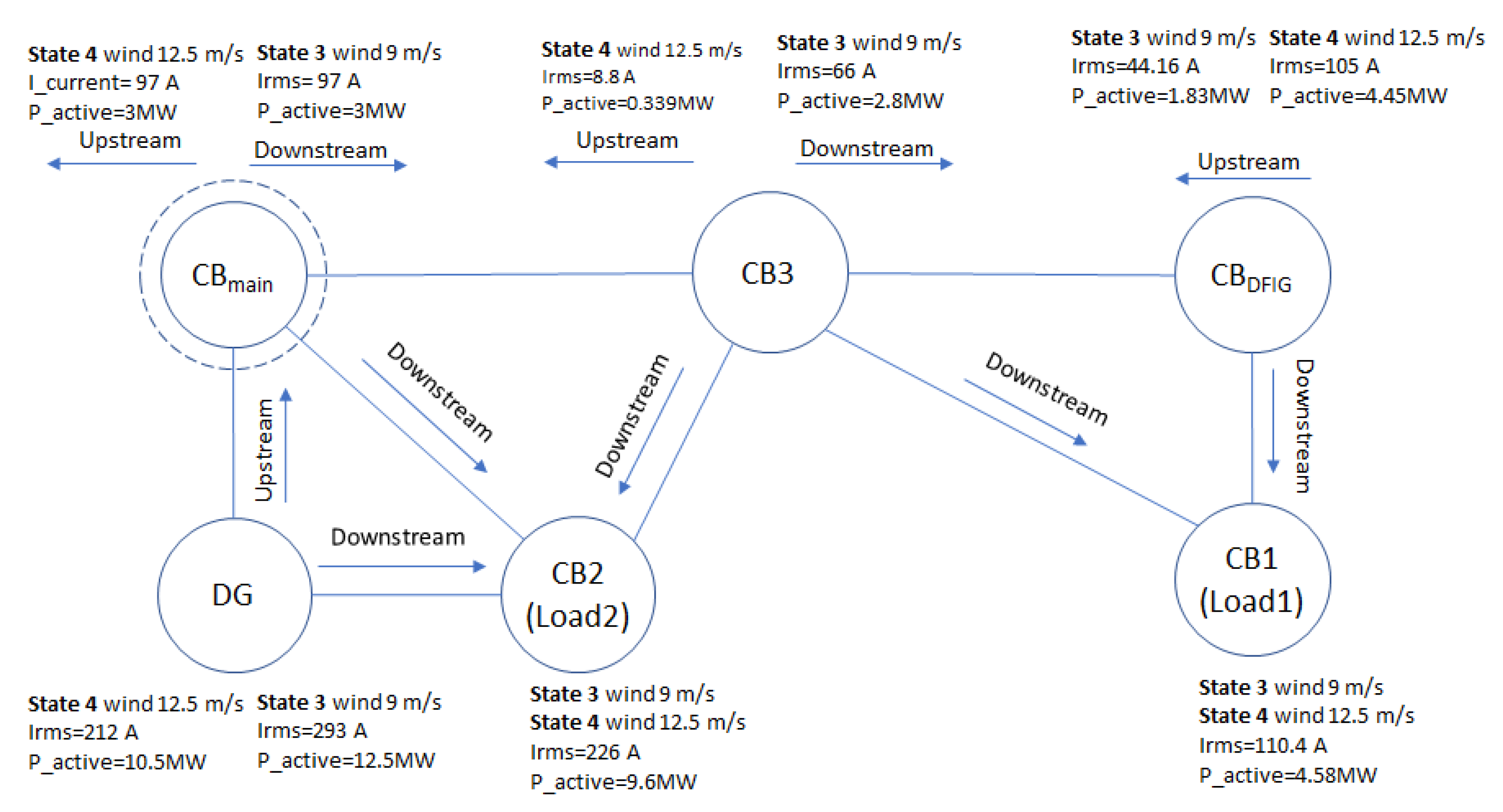 Energies 13 05250 g008