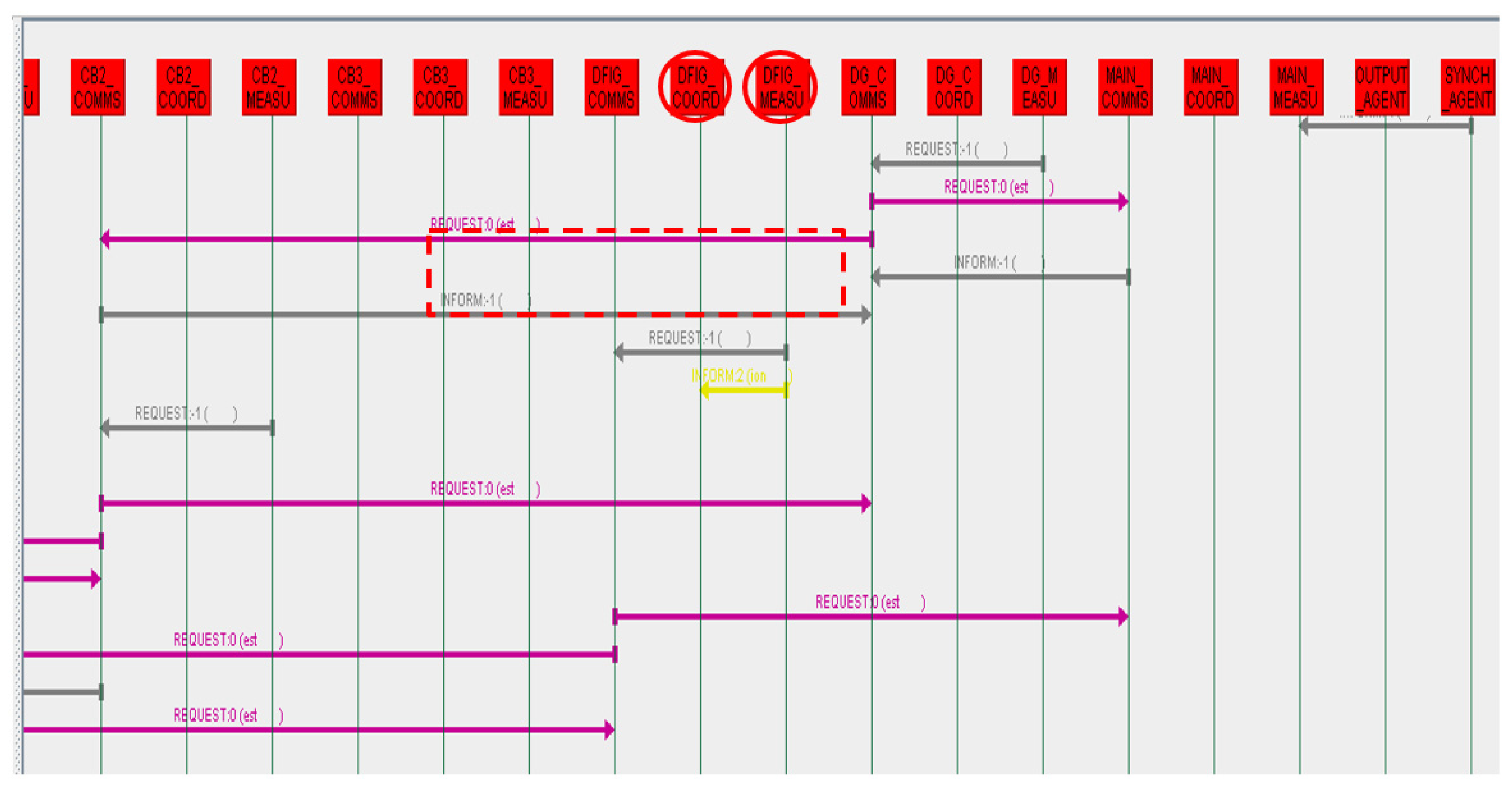 Energies 13 05250 g020