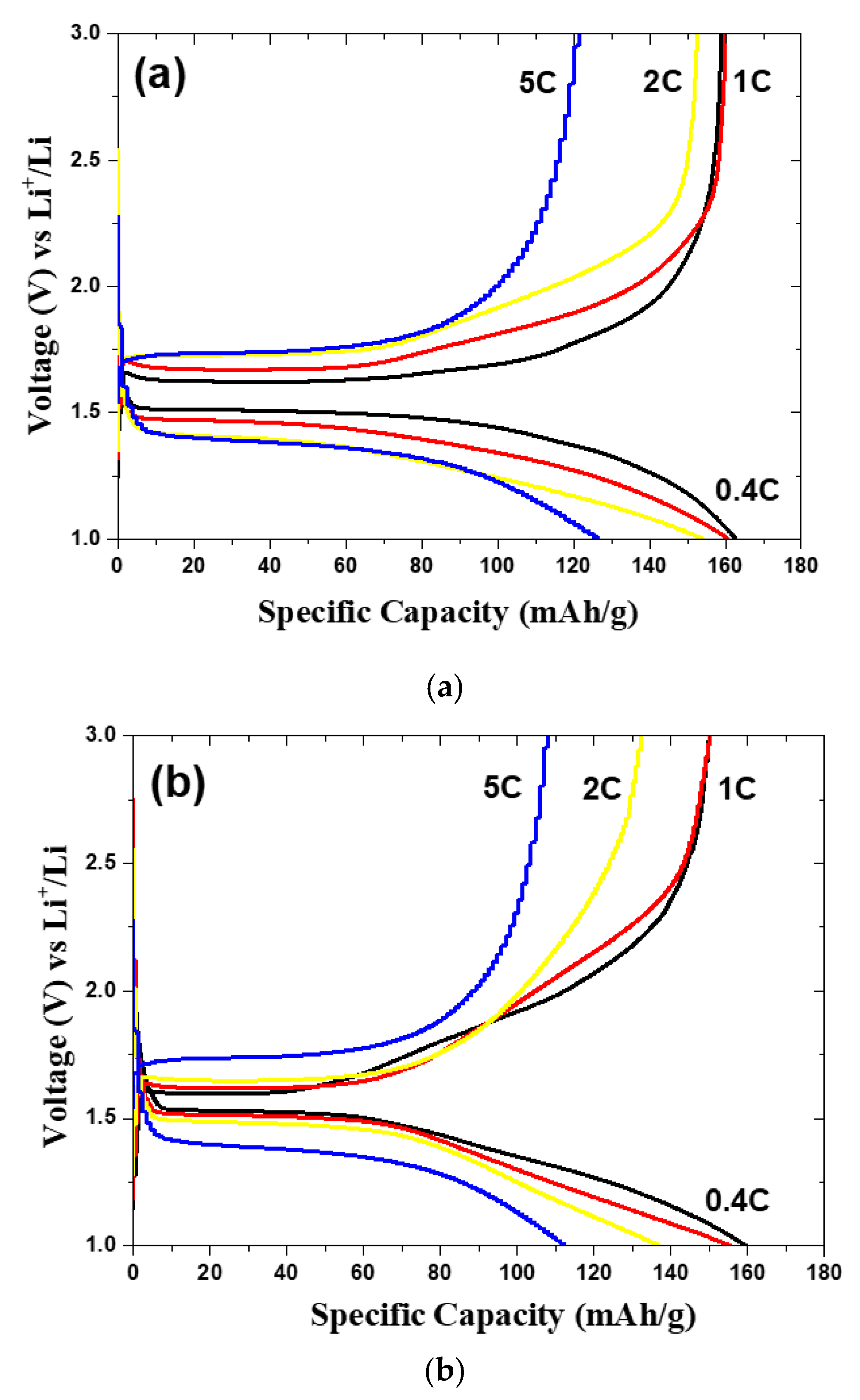 Energies 13 05251 g004a