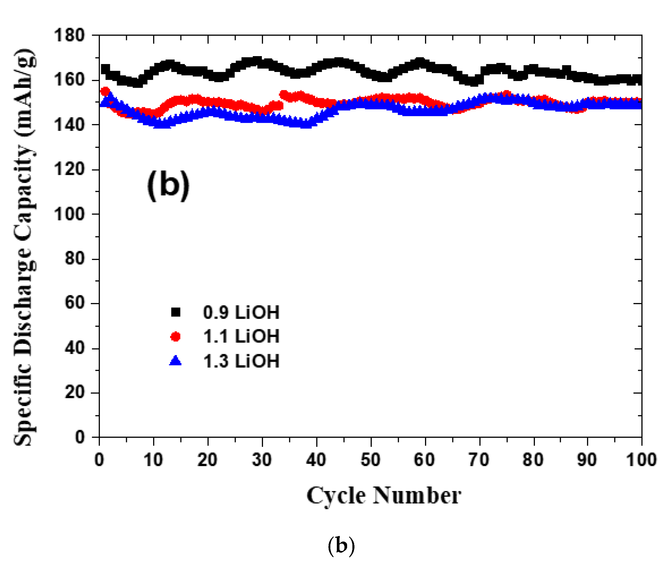 Energies 13 05251 g005b