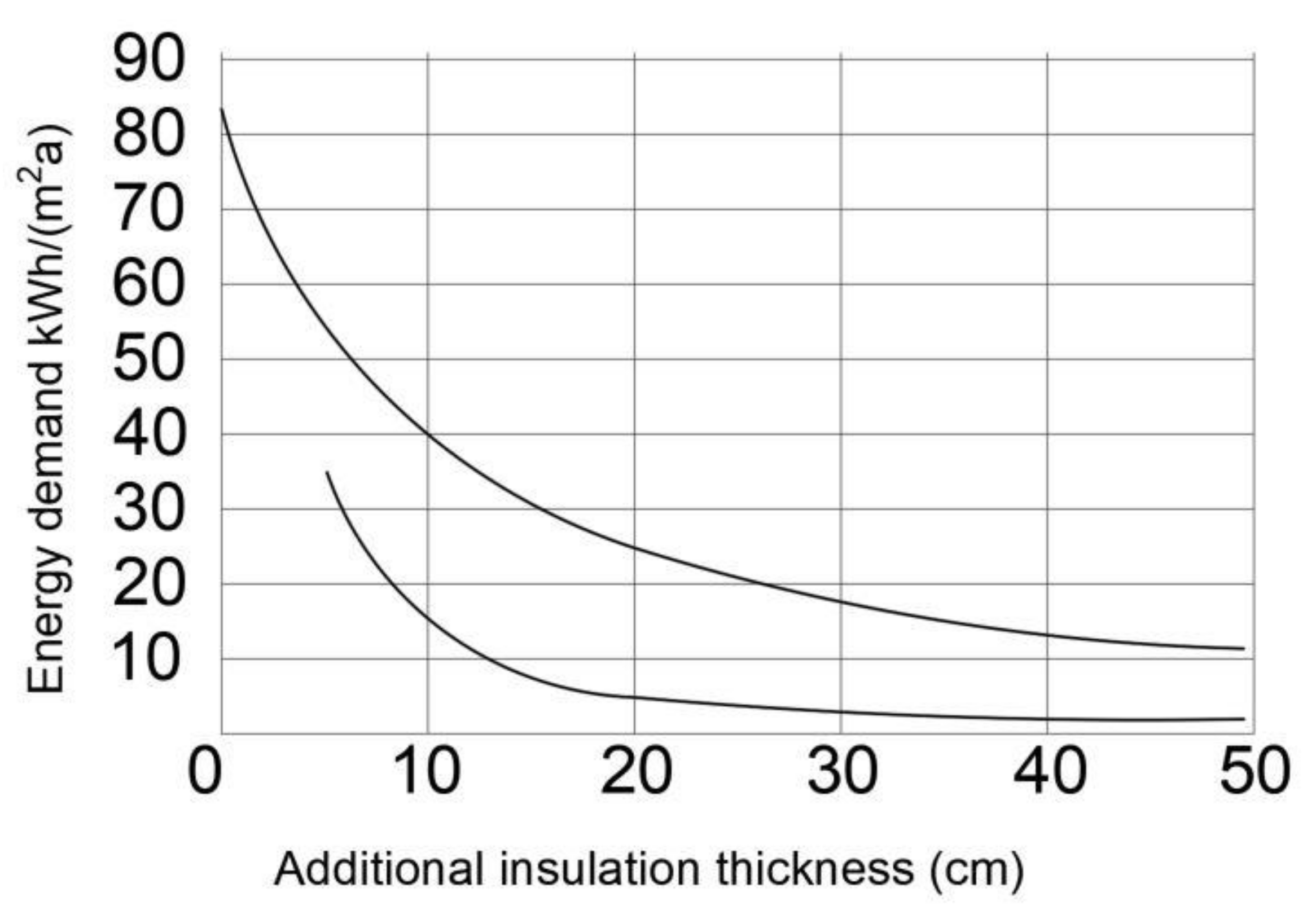Energies 13 05252 g001