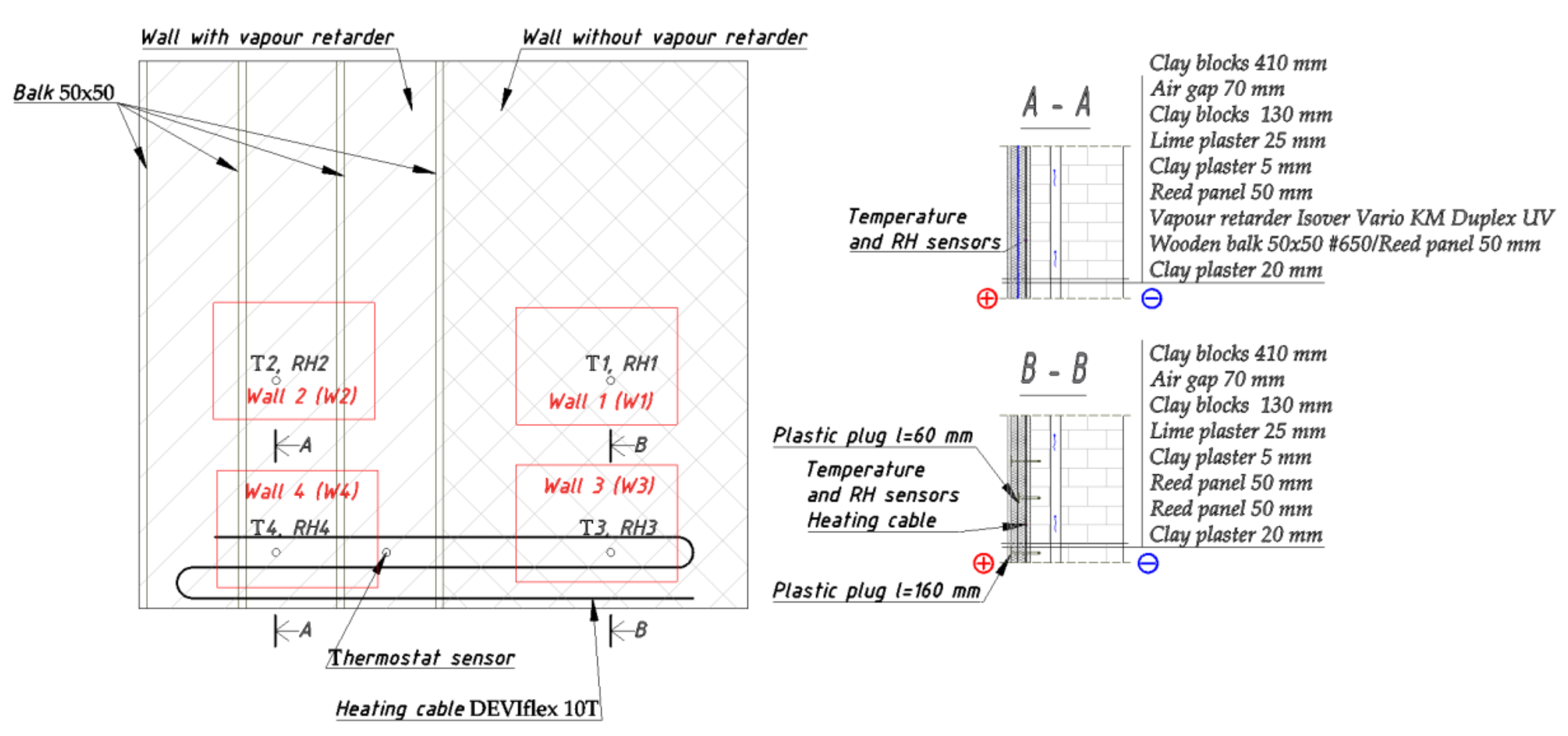 Energies 13 05252 g004