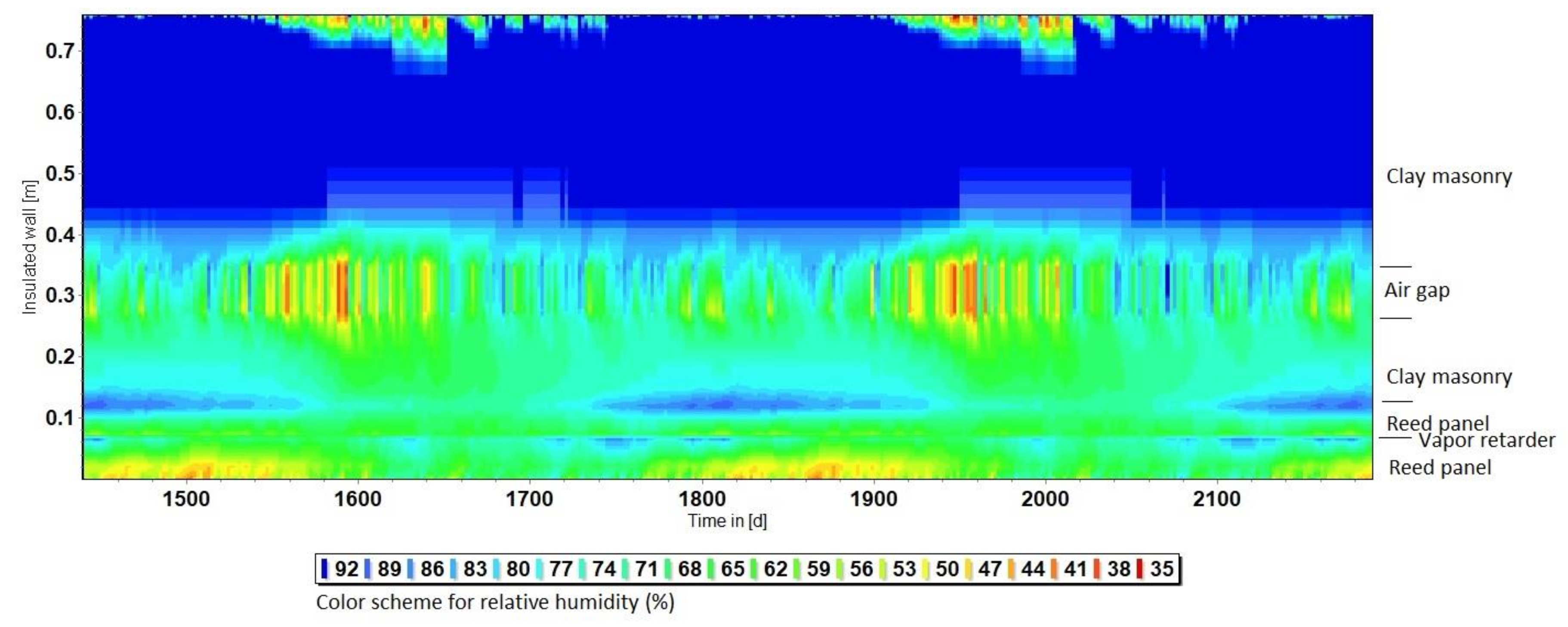 Energies 13 05252 g009
