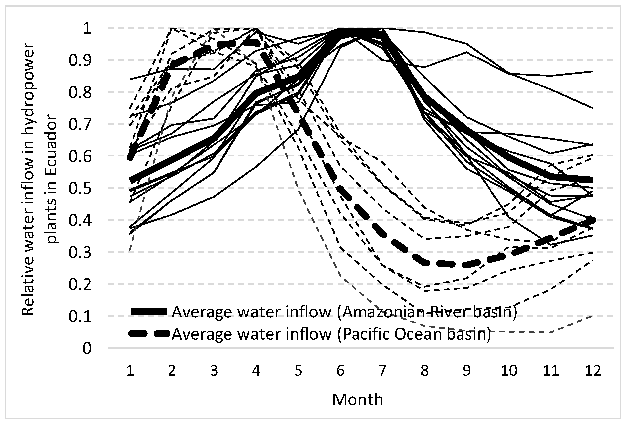 Energies 13 05254 g001