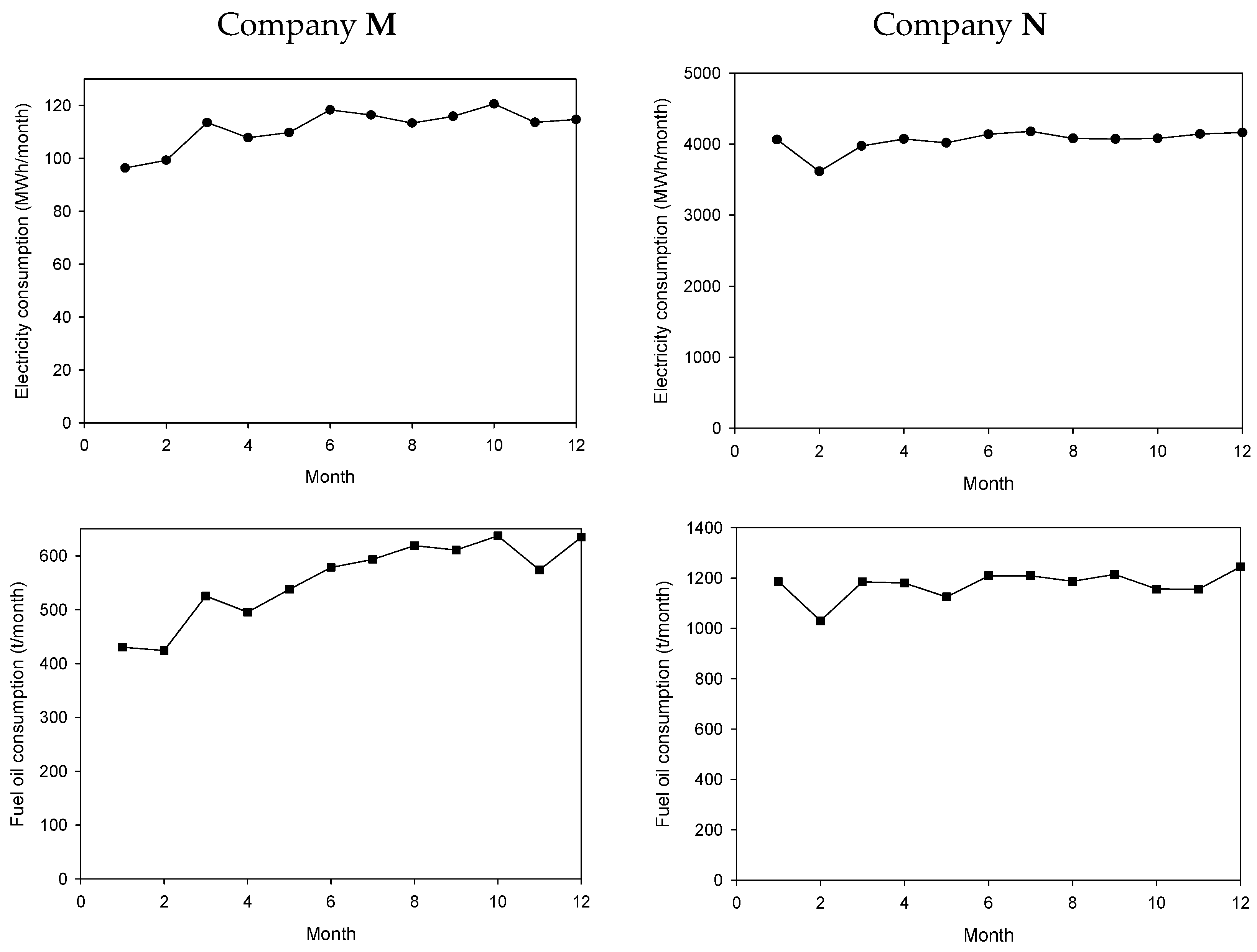 Energies 13 05254 g002