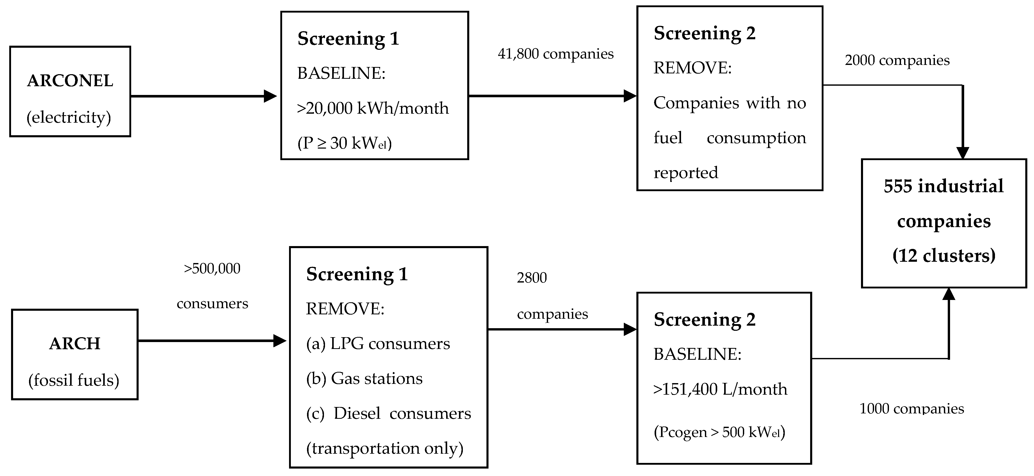 Energies 13 05254 g004