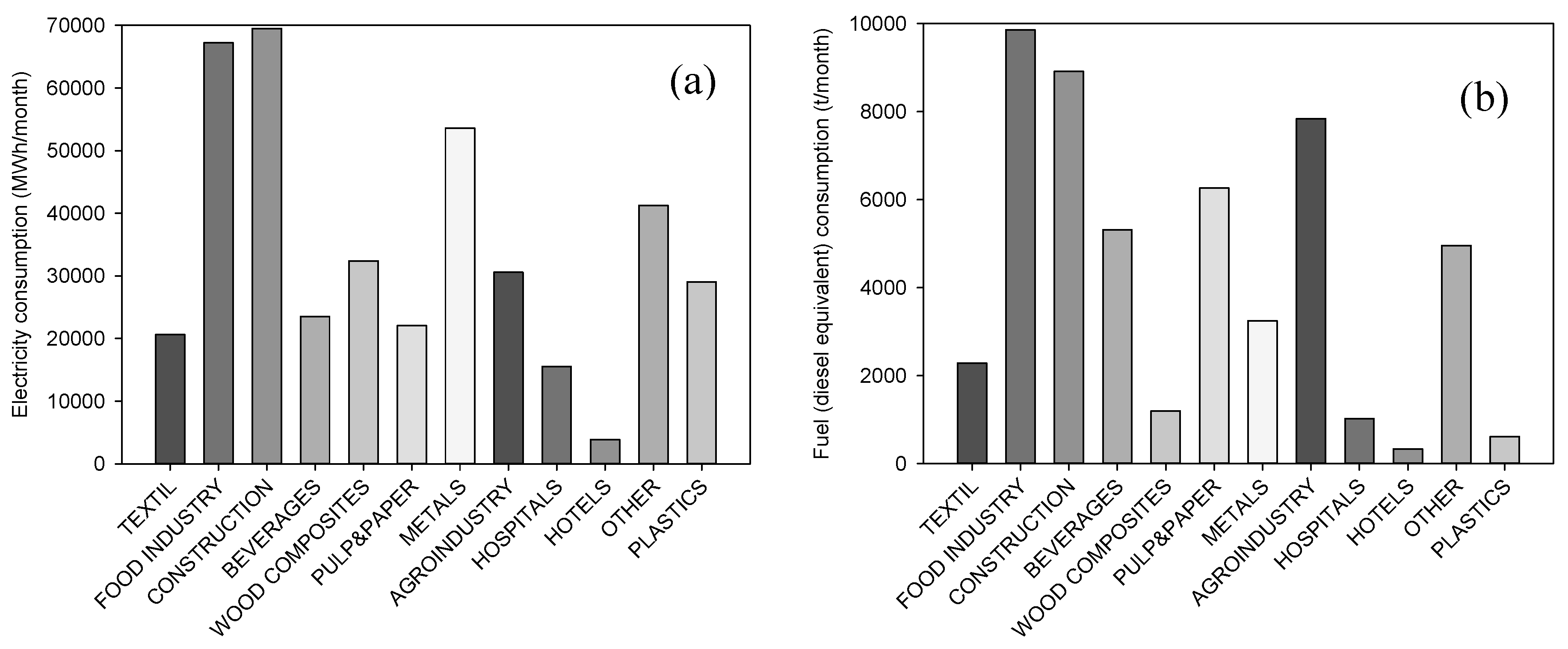Energies 13 05254 g005