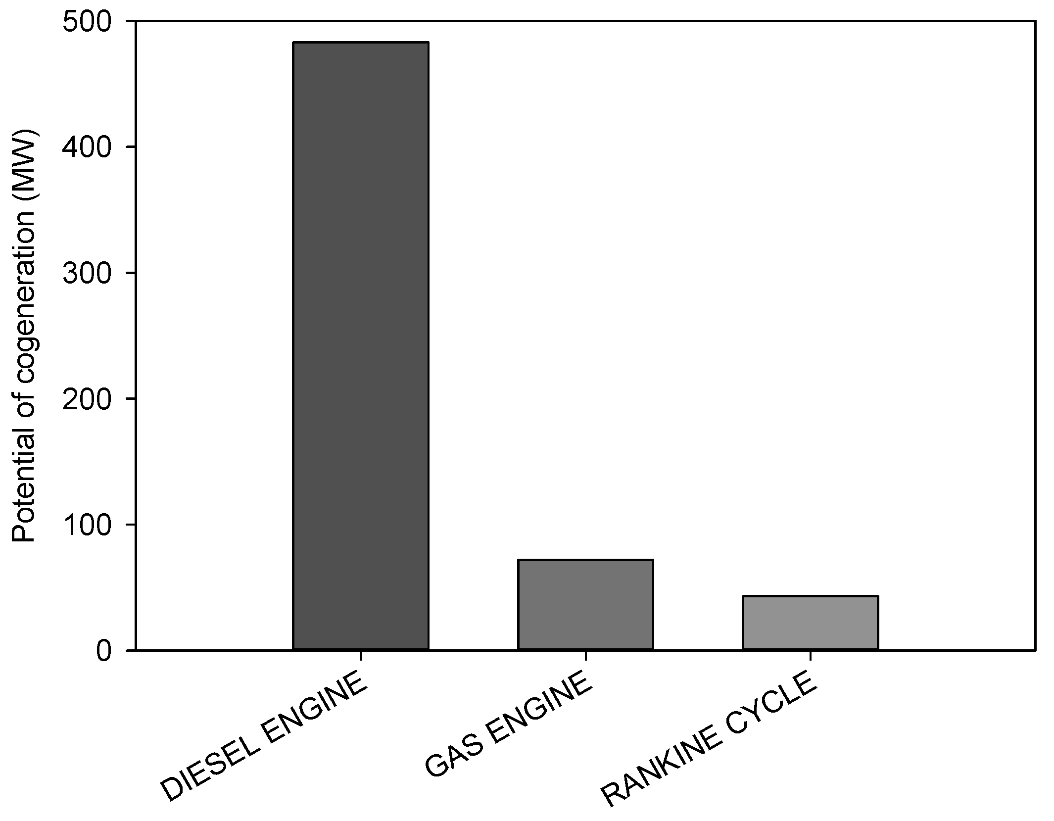 Energies 13 05254 g006