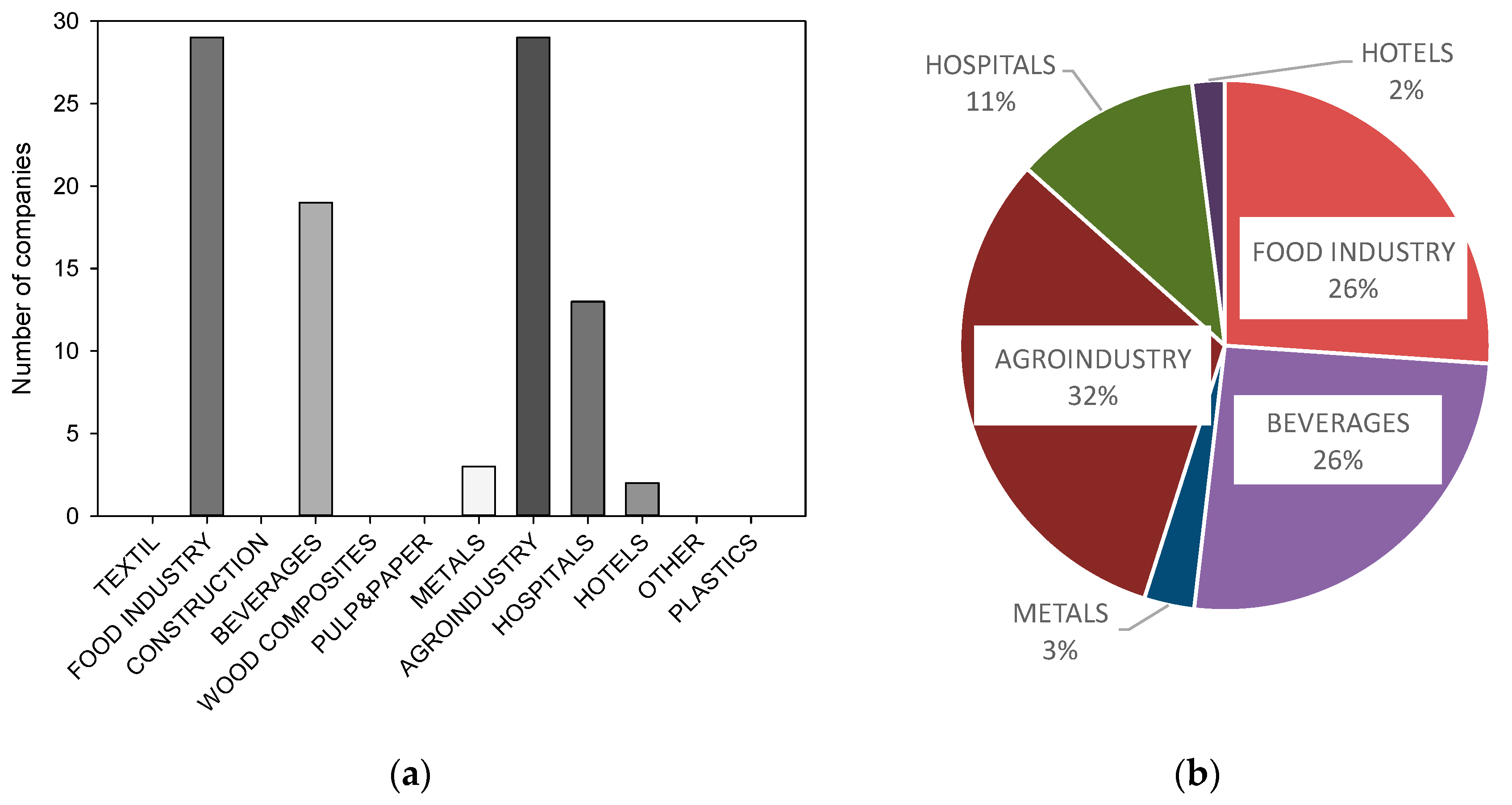 Energies 13 05254 g008