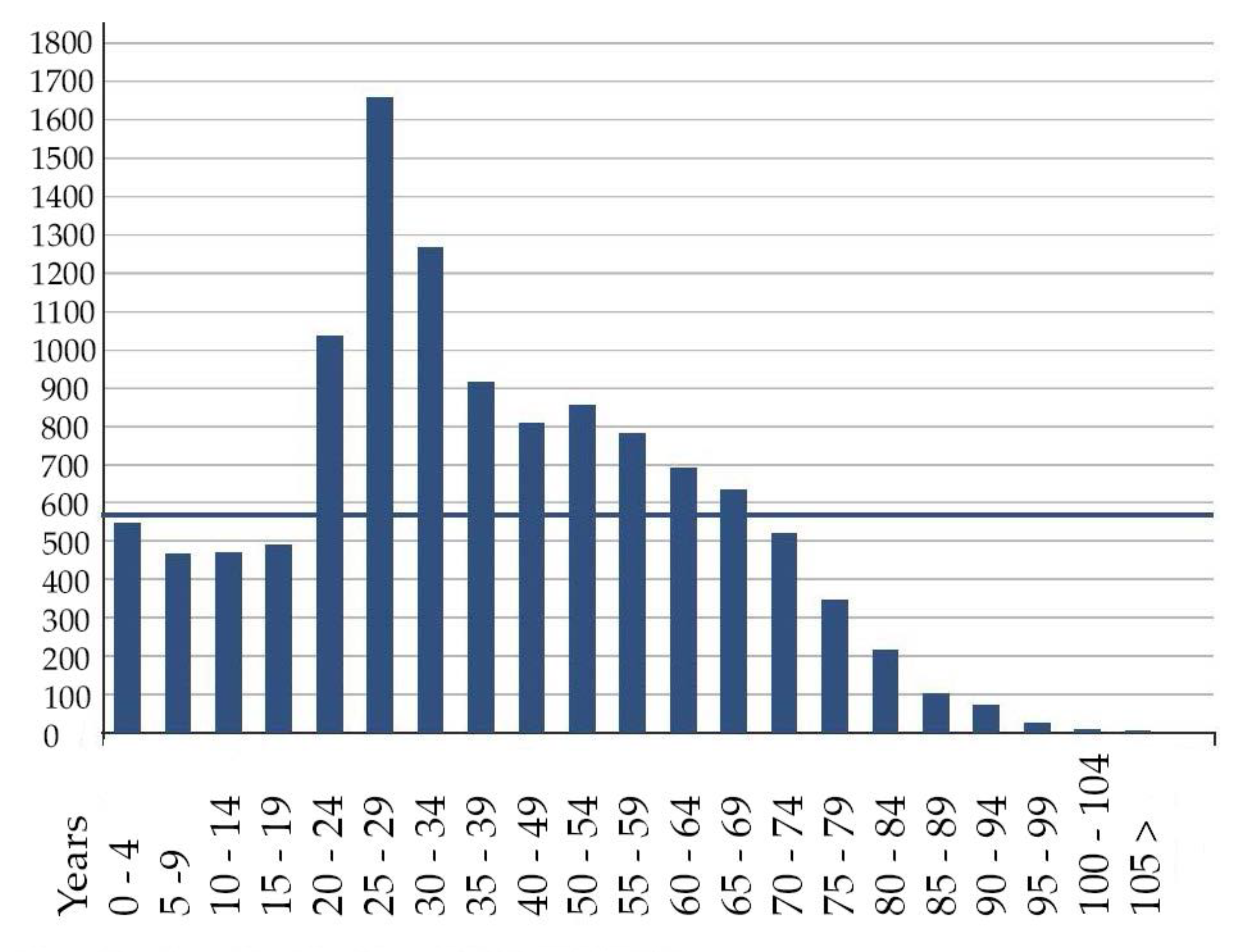 Energies 13 05255 g010