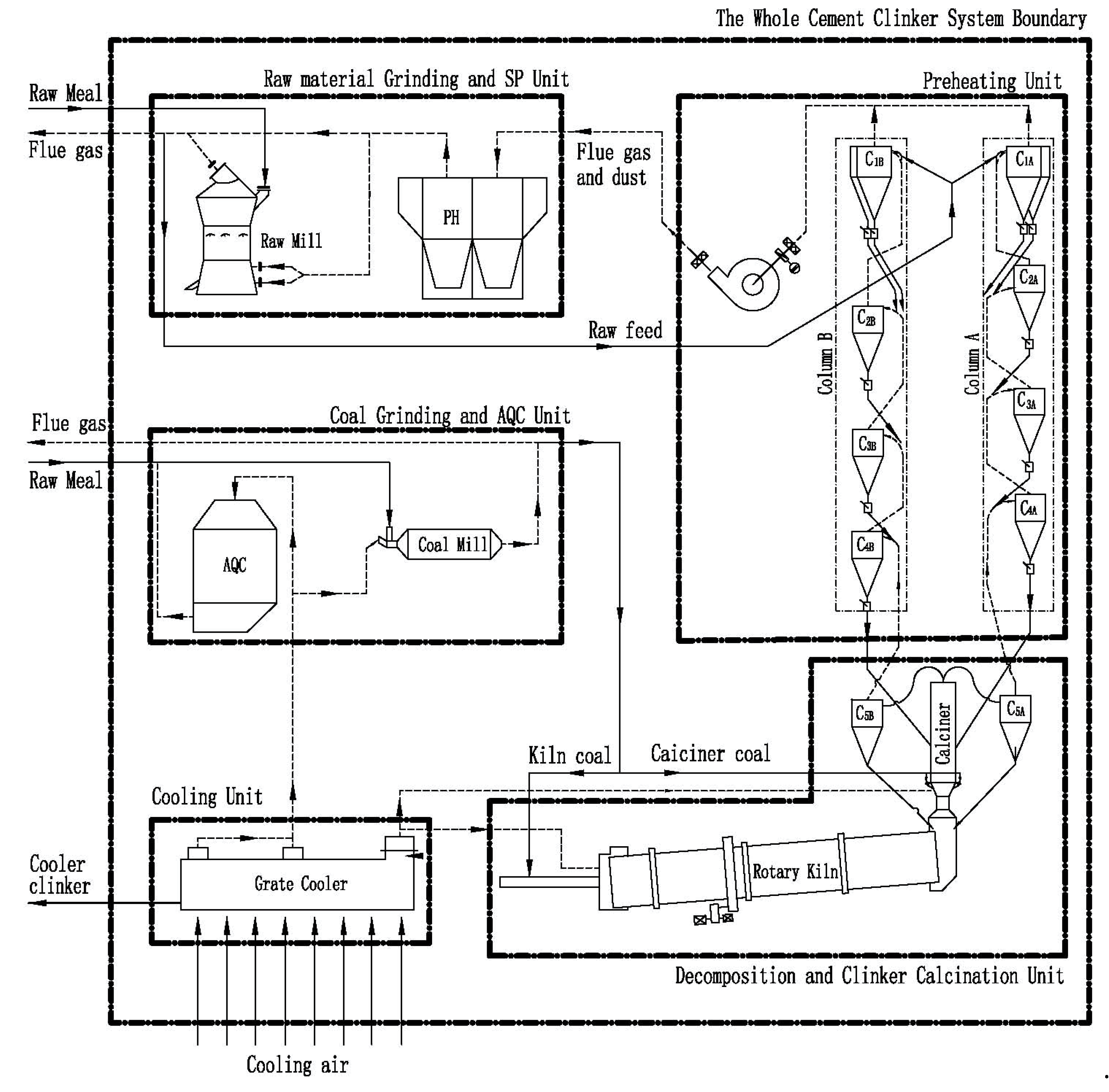 Energies 13 05257 g001 Energies 13 05257 g001