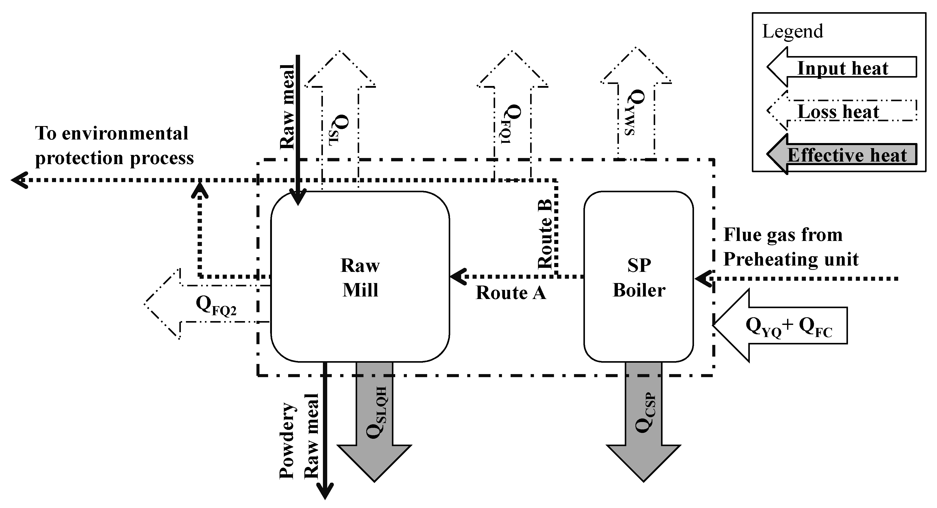 Energies 13 05257 g002 Energies 13 05257 g002