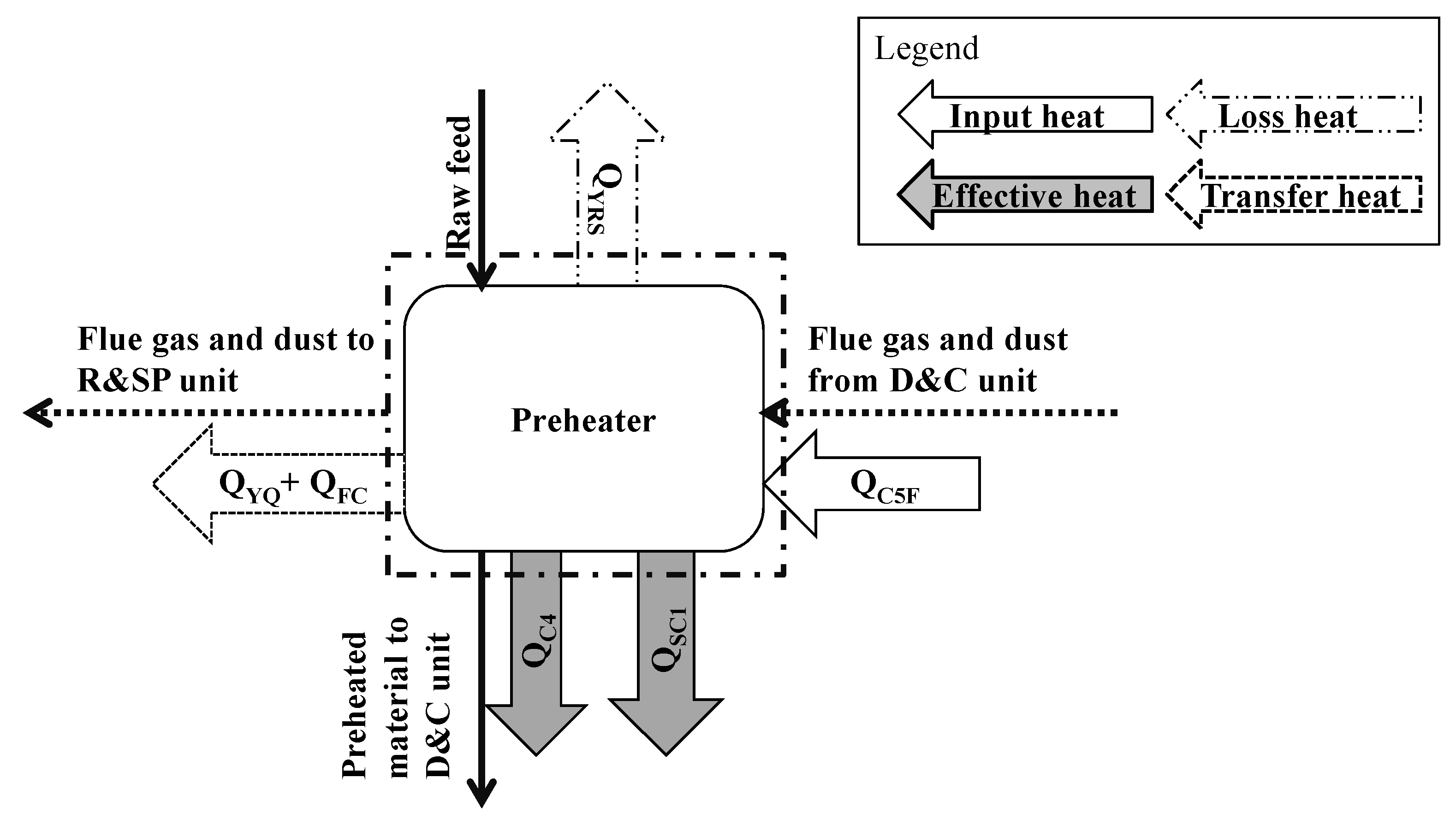 Energies 13 05257 g003 Energies 13 05257 g003