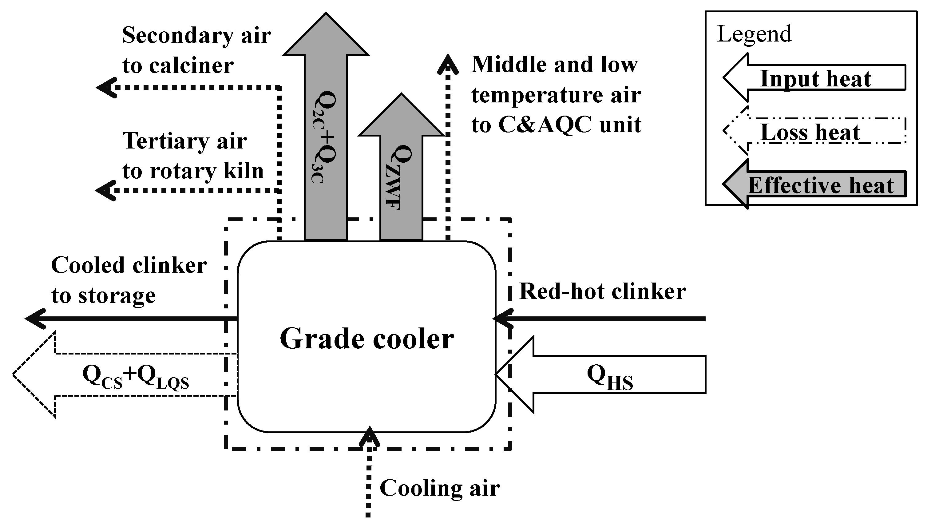 Energies 13 05257 g005 Energies 13 05257 g005