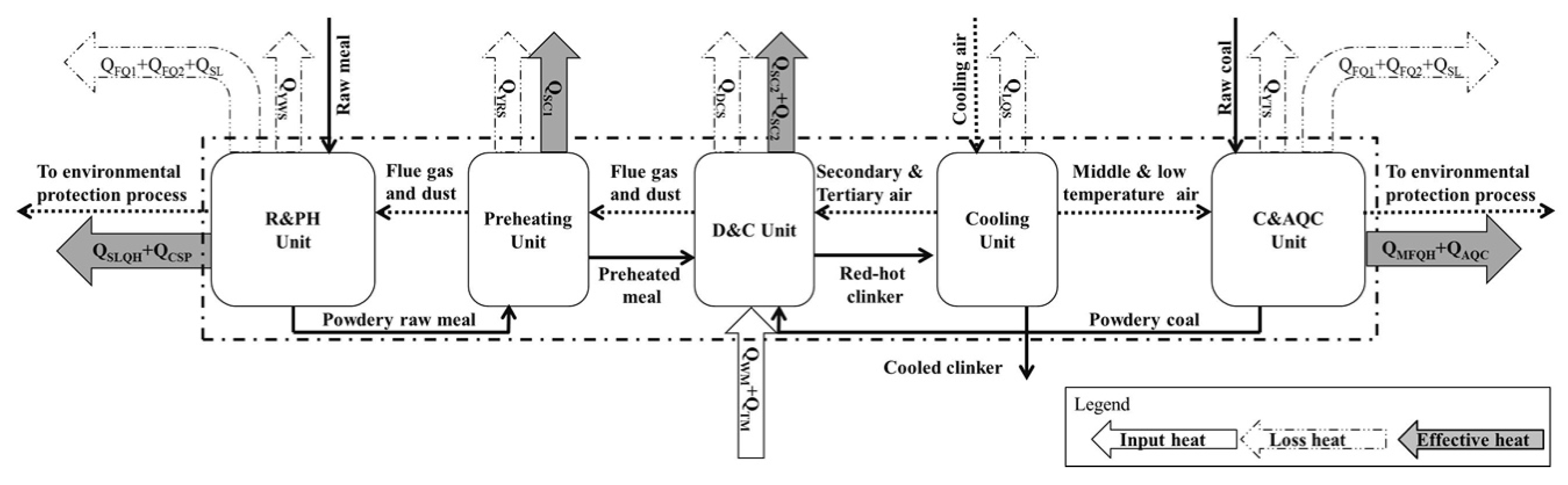 Energies 13 05257 g006 Energies 13 05257 g006